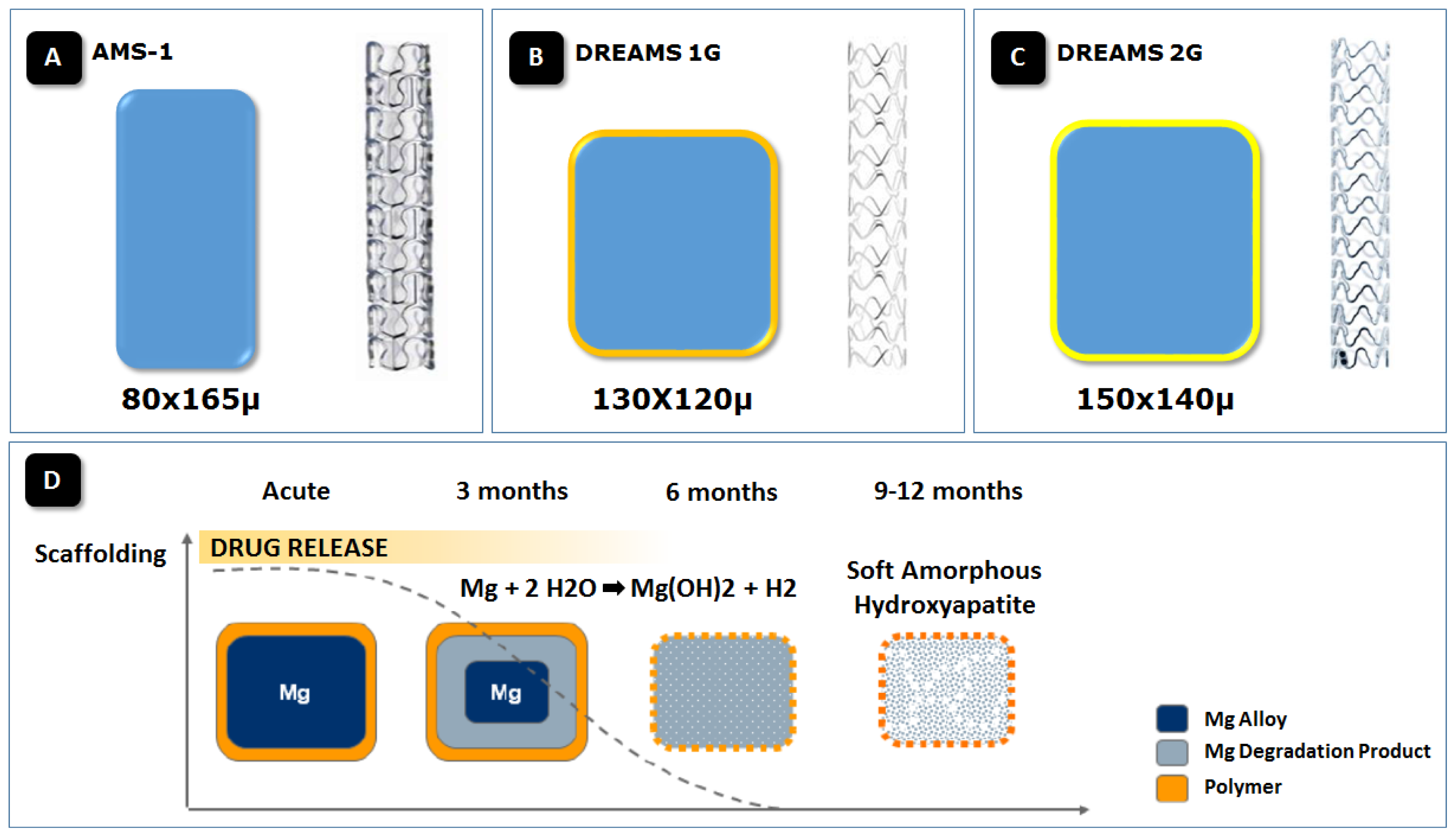 Ijms 14 24492f1 1024