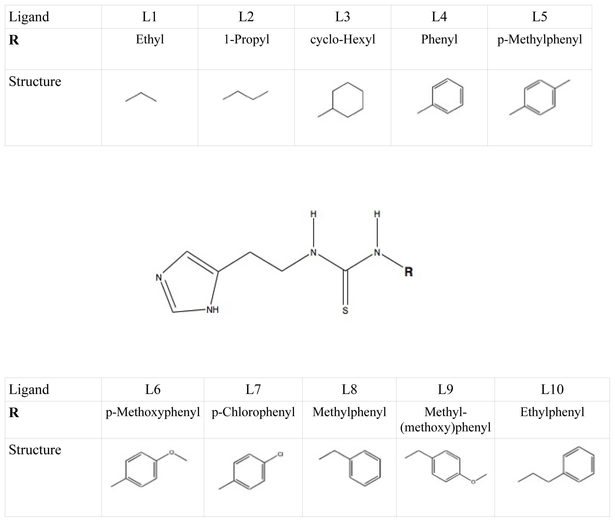 Ijms 14 24514f1 1024