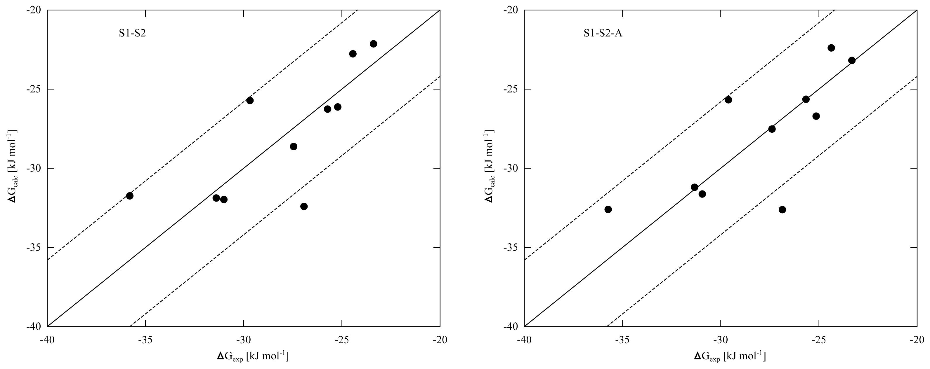 Ijms 14 24514f2 1024