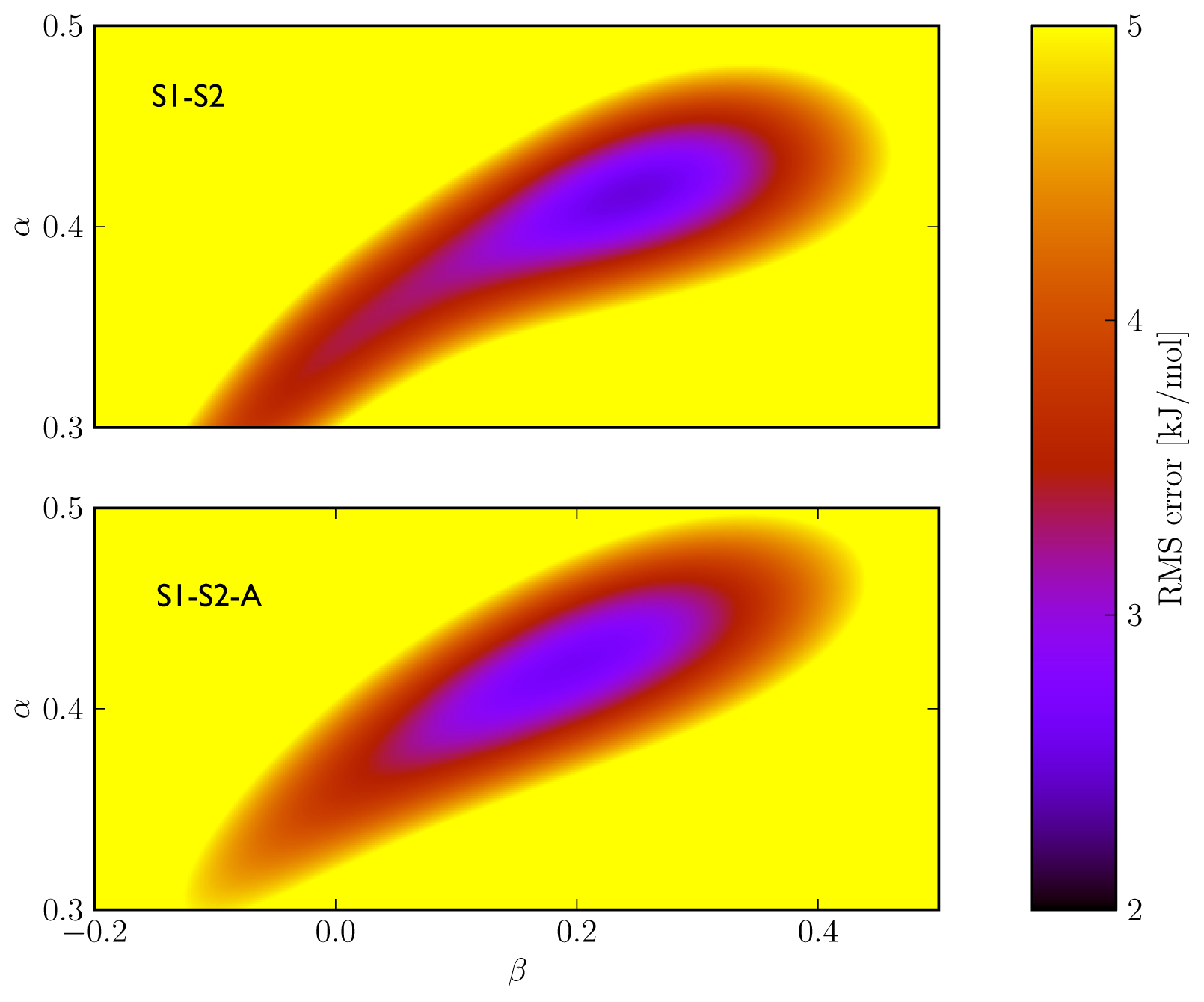 Ijms 14 24514f3 1024