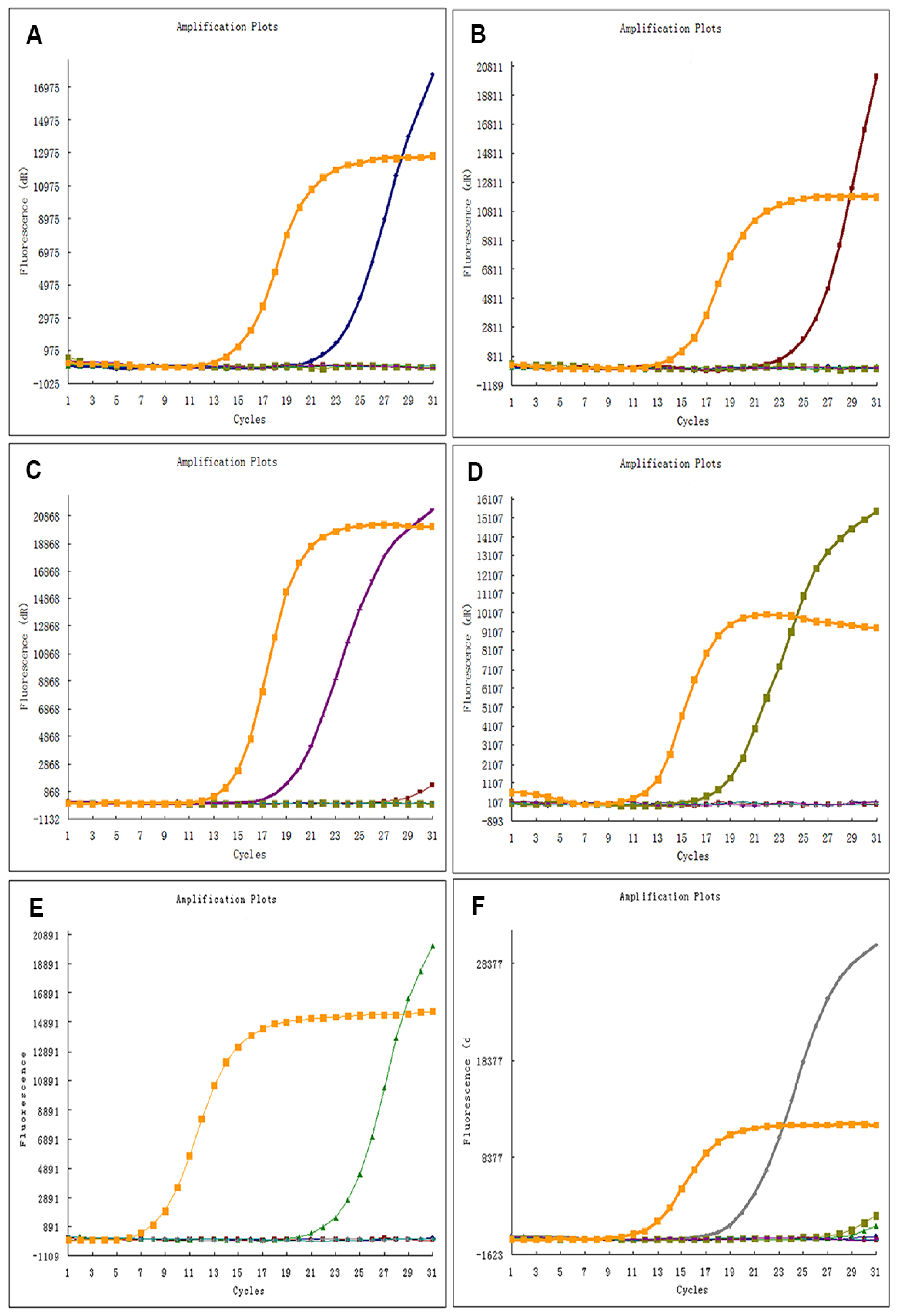 Ijms 14 24549f1 1024