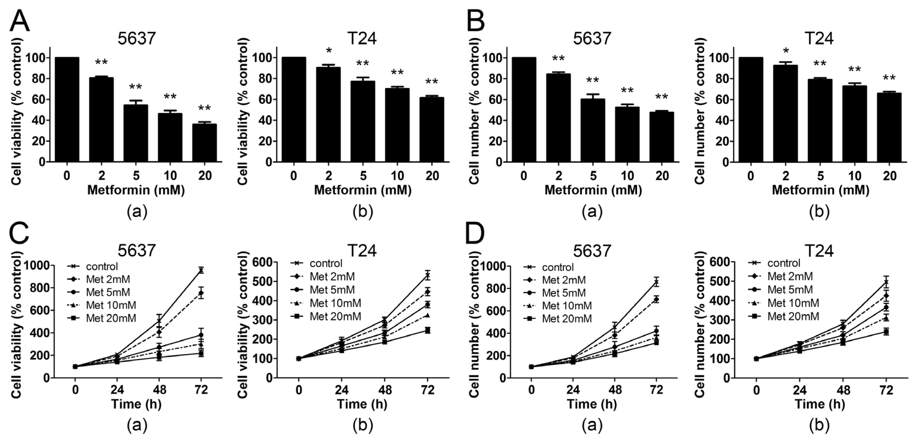 Ijms 14 24603f1 1024