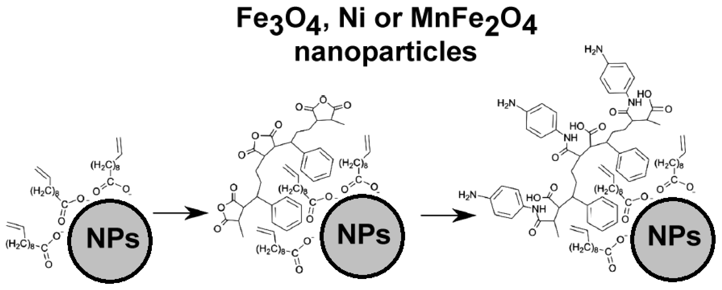 Ijms 14 24619f13 1024