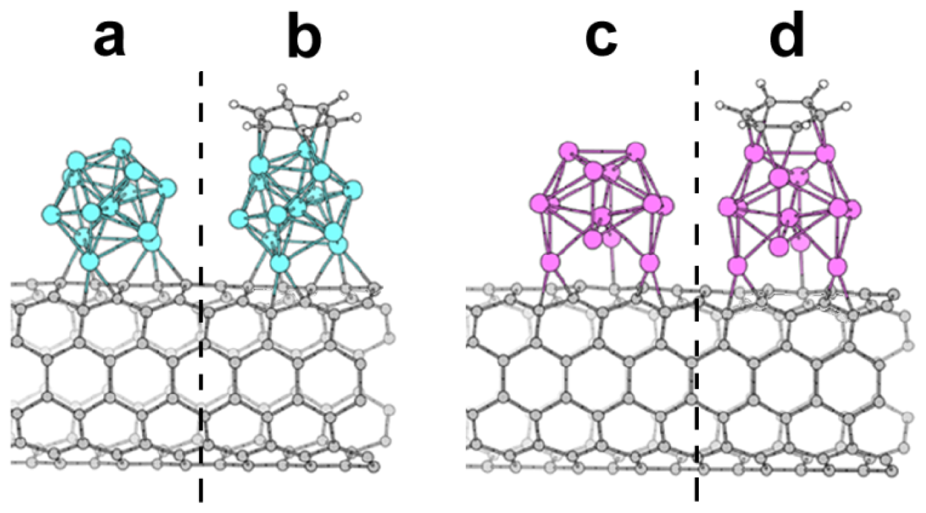 Ijms 14 24619f5 1024