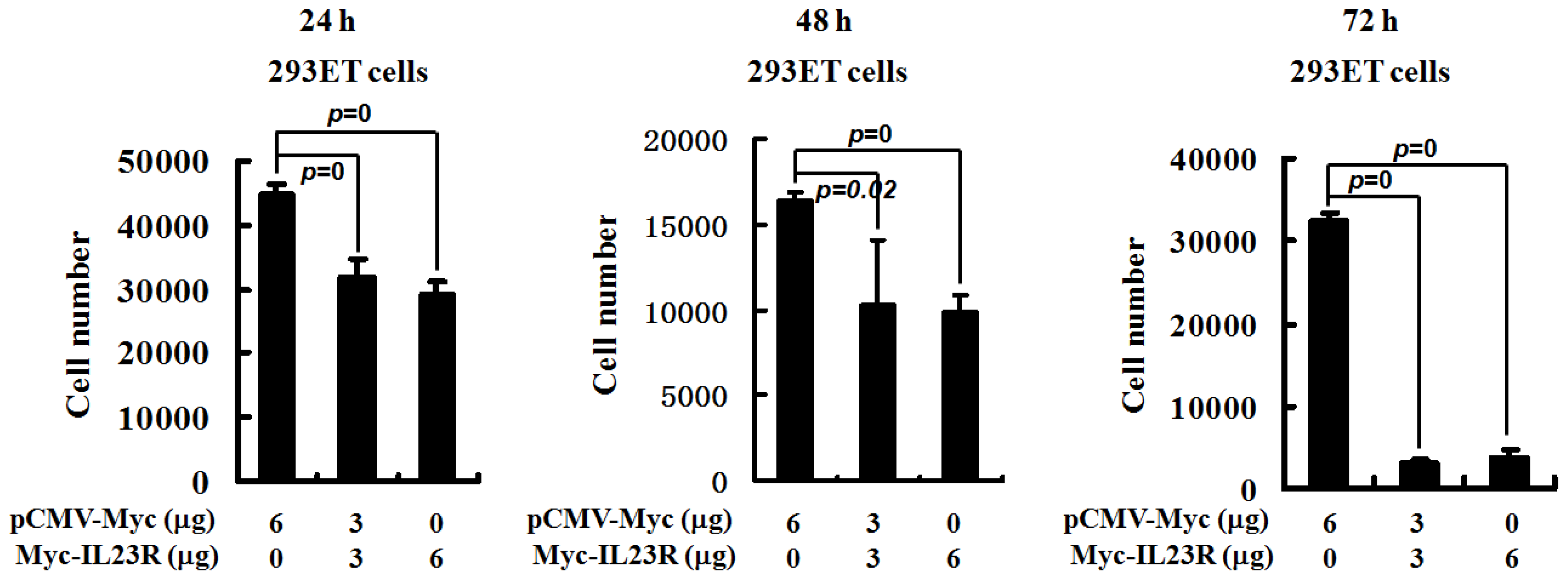 Ijms 14 24656f1