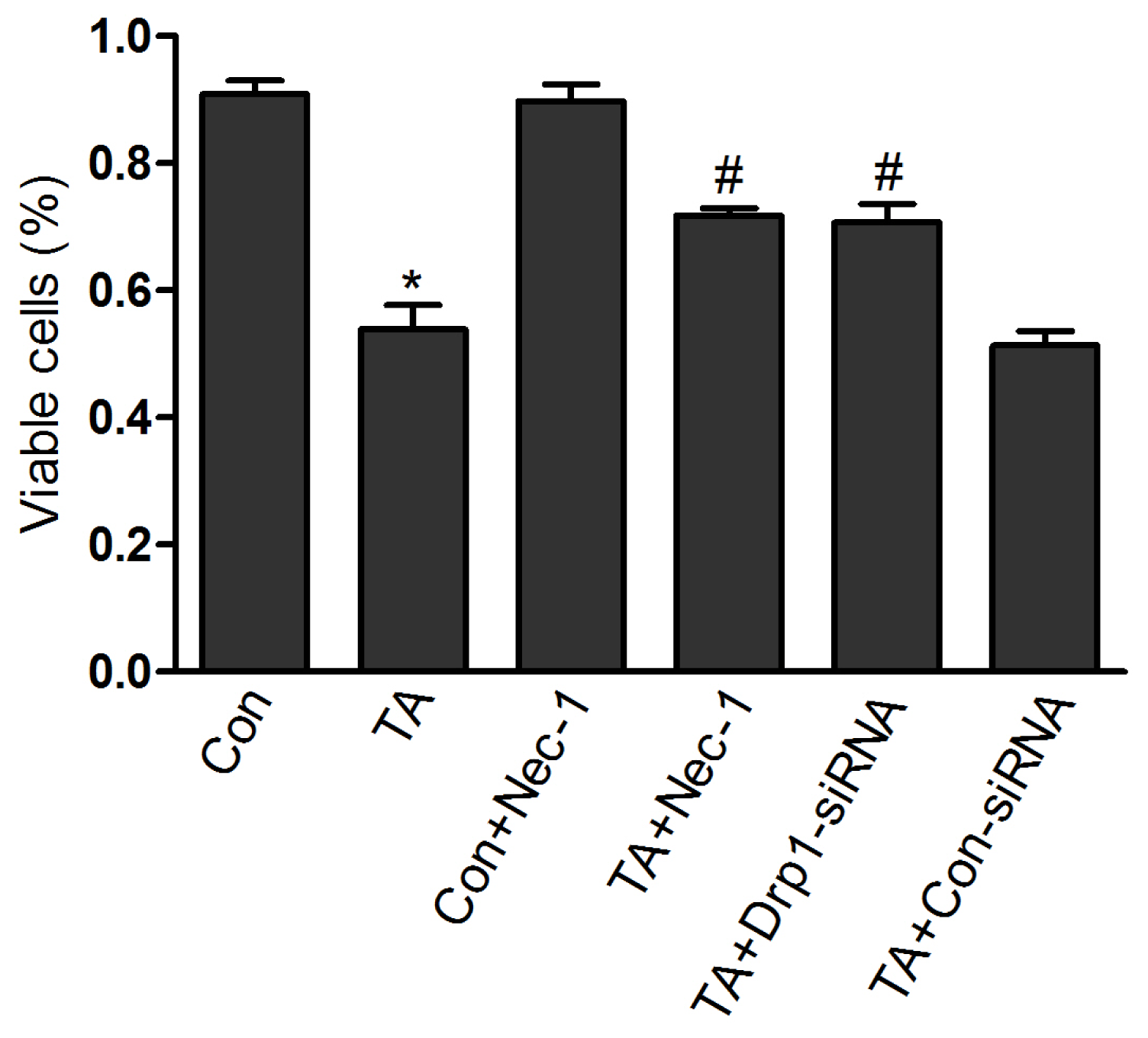 Ijms 14 24742f3 1024