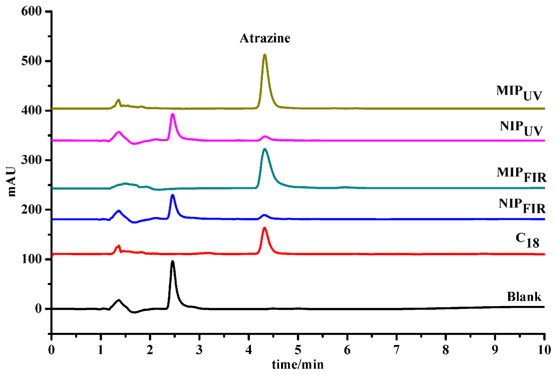 Ijms 15 00574f7 1024