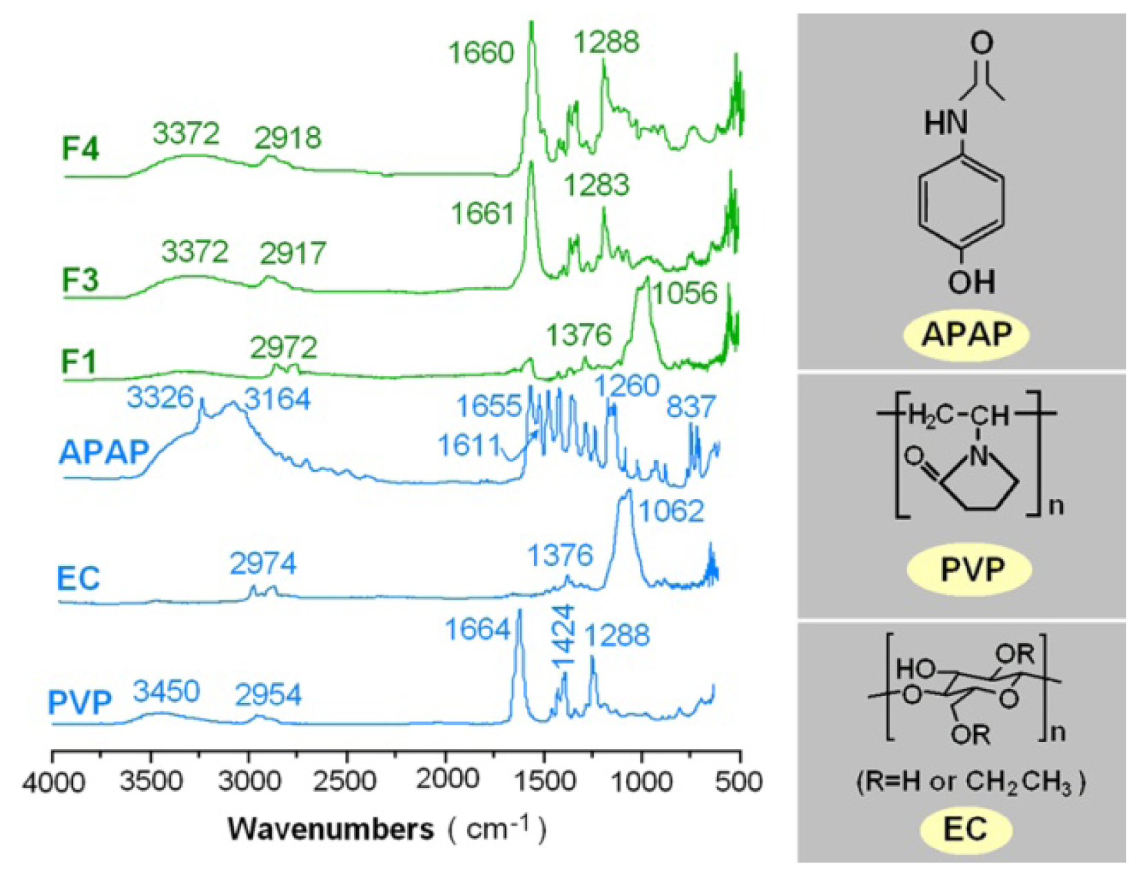 Ijms 15 00774f5 1024