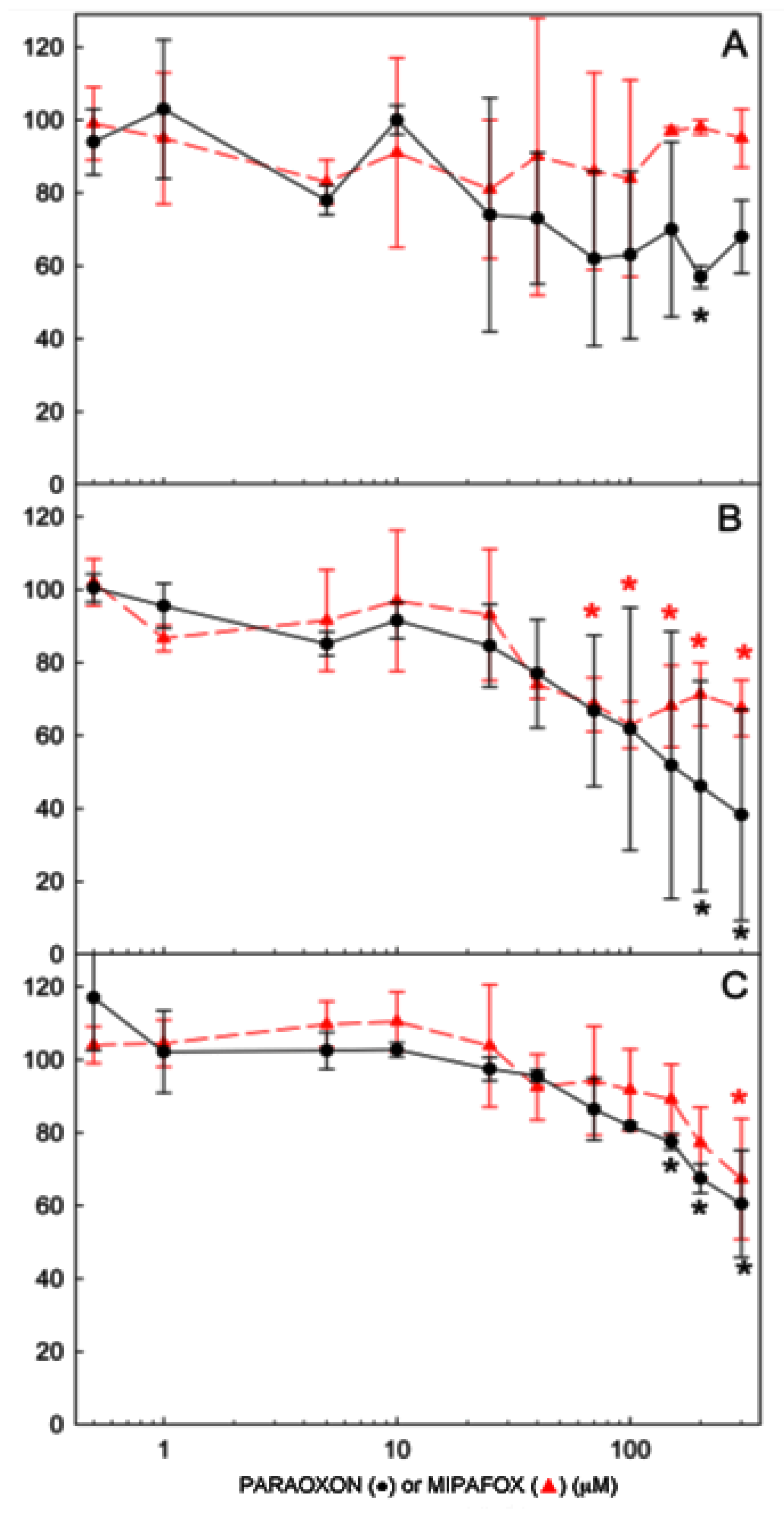Ijms 15 00905f2 1024