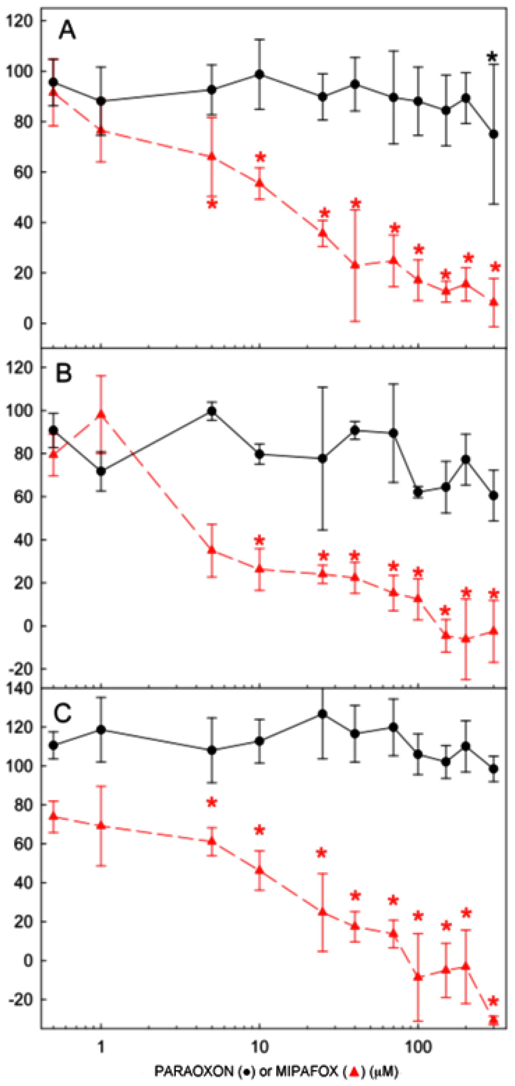 Ijms 15 00905f3 1024