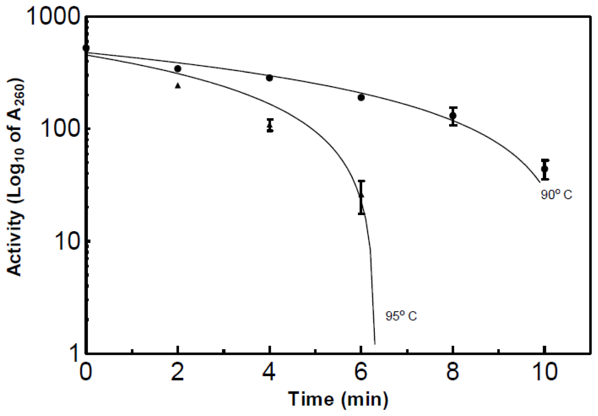 Ijms 15 00944f6 1024