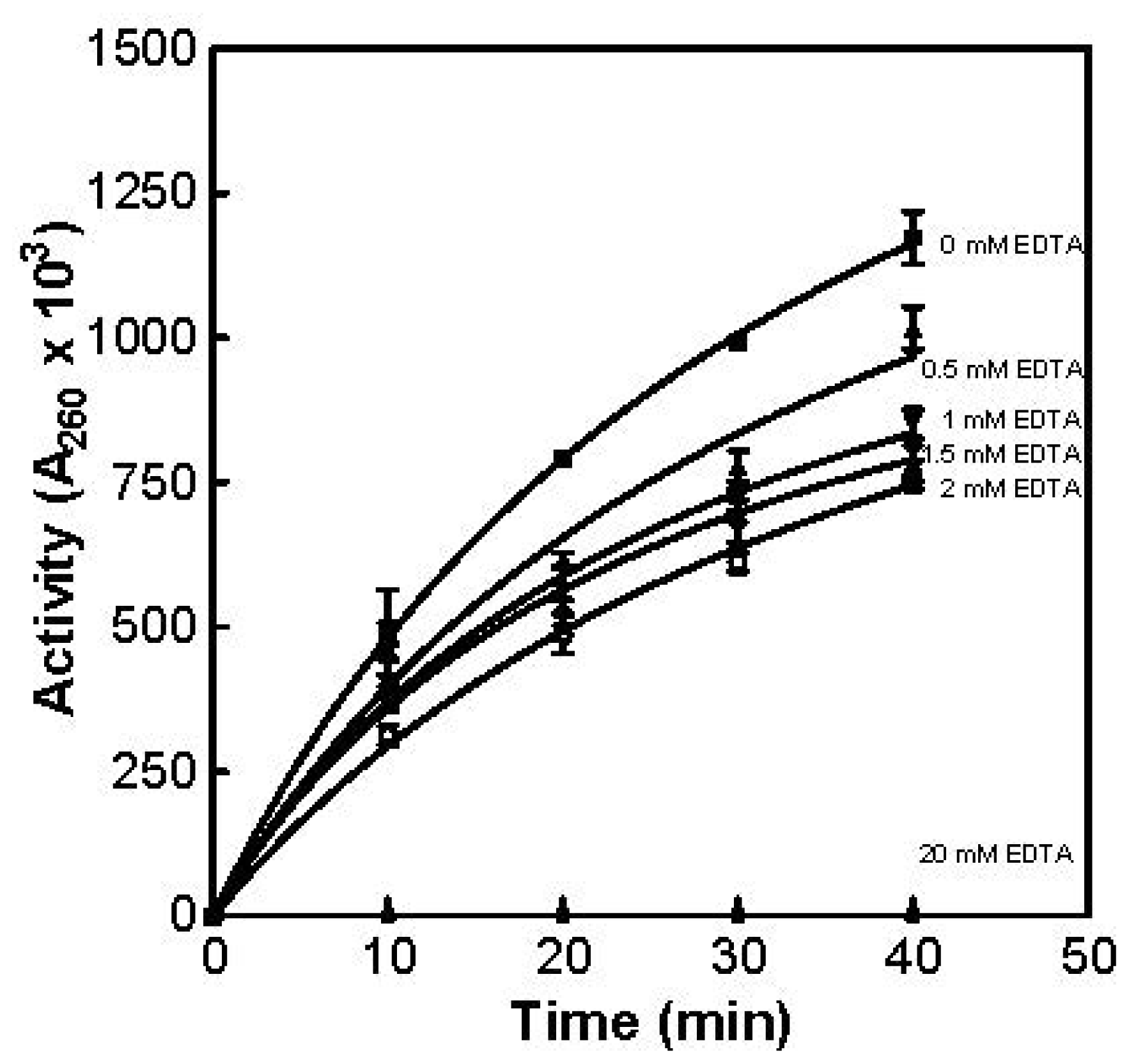 Ijms 15 00944f8 1024