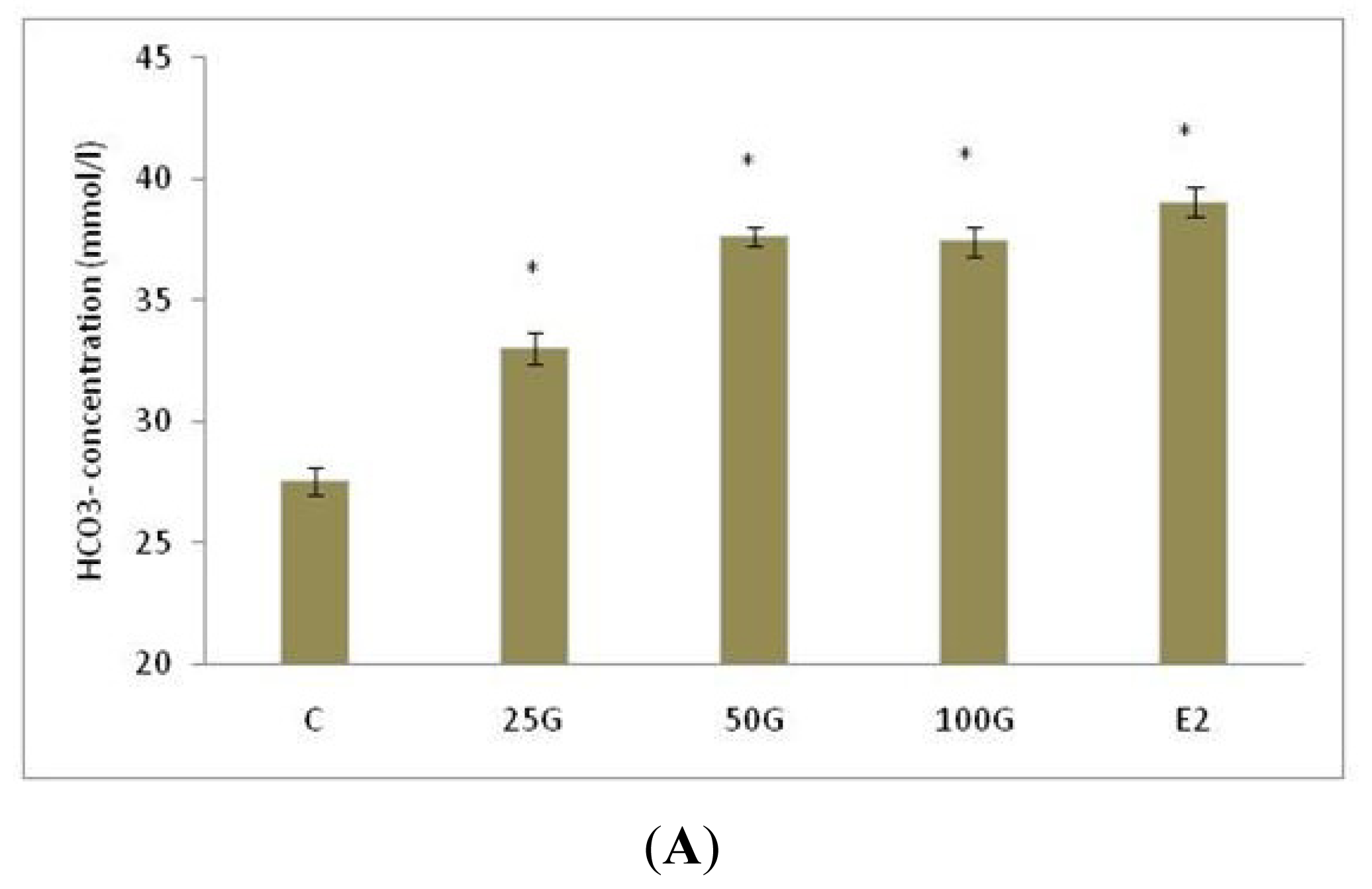 Ijms 15 00958f1a 1024