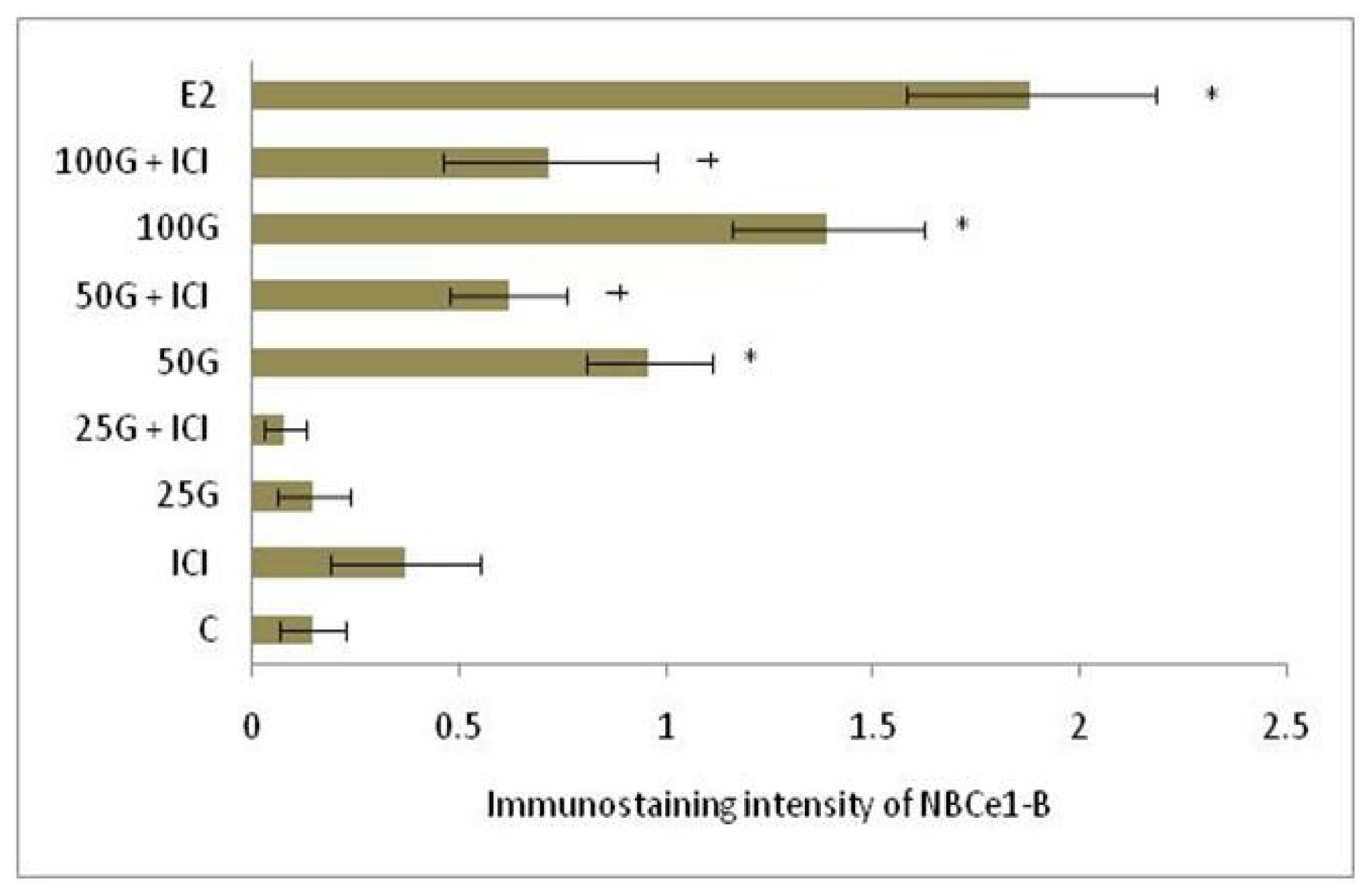 Ijms 15 00958f9 1024