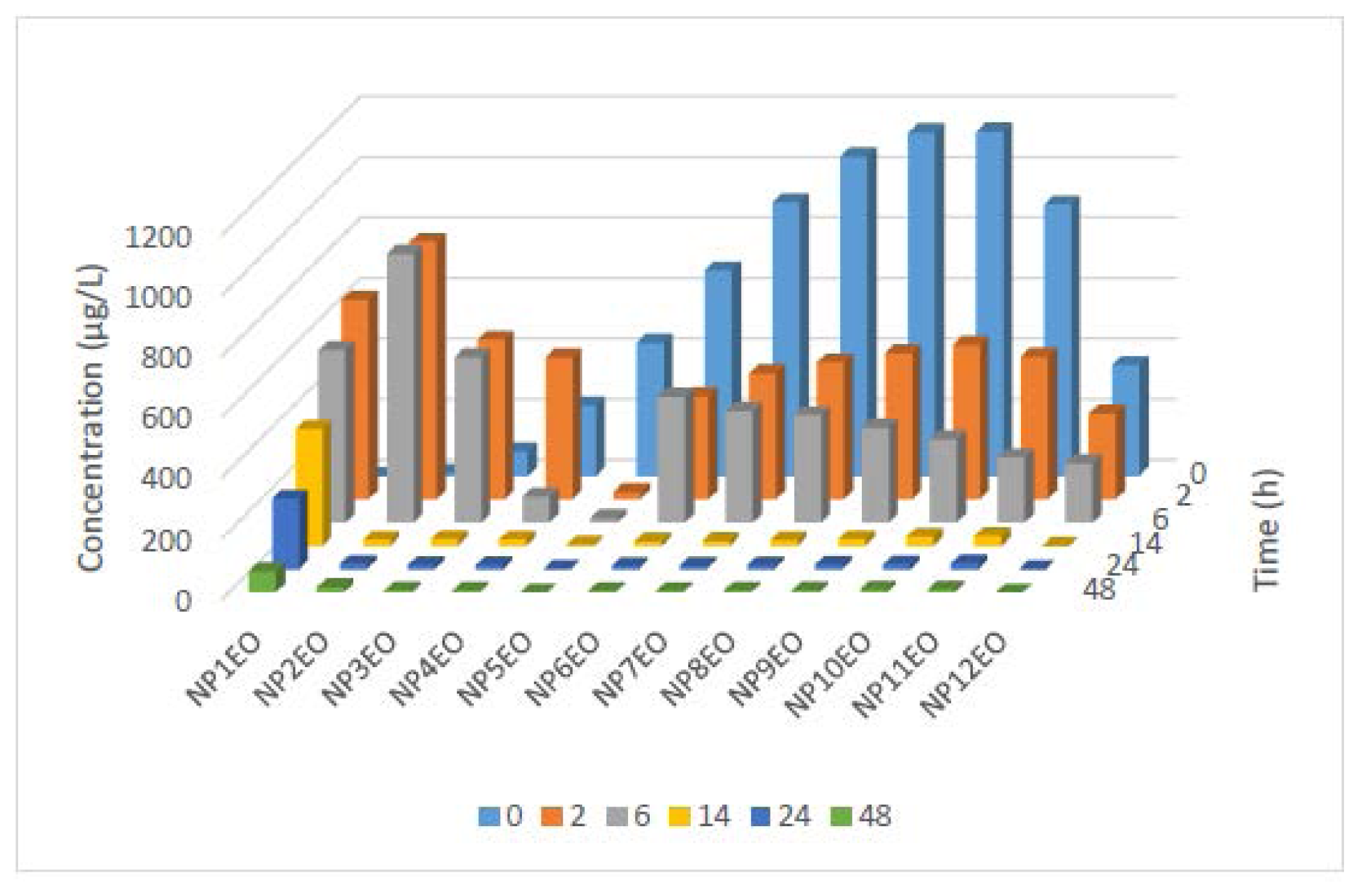 Ijms 15 01255f5 1024