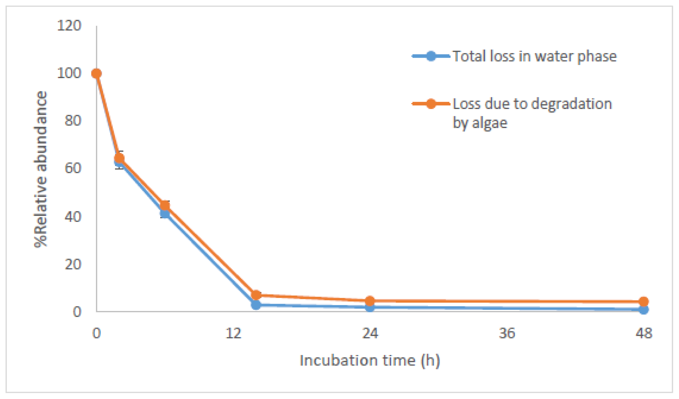 Ijms 15 01255f6 1024