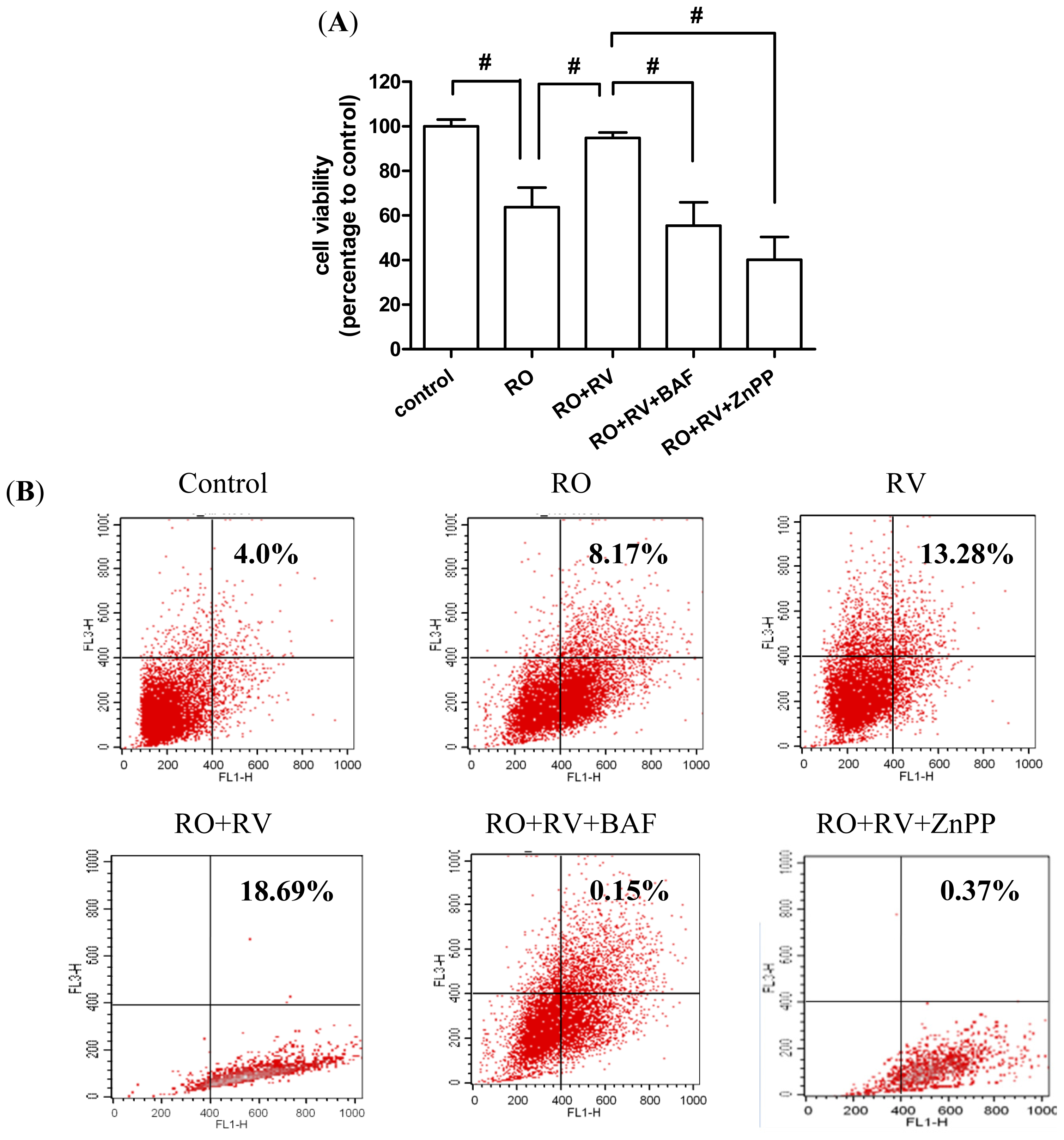Ijms 15 01625f6a 1024