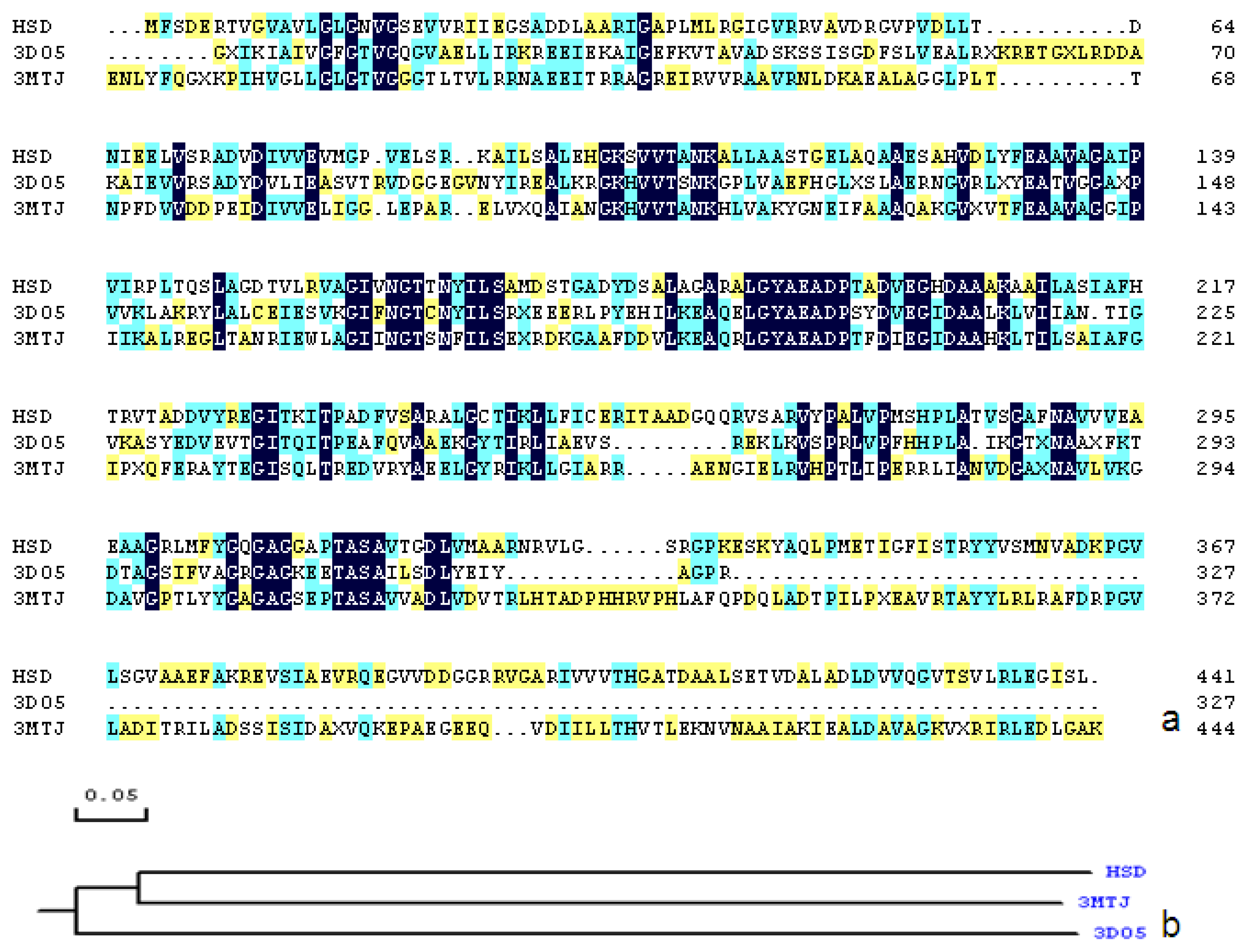 Ijms 15 01826f1