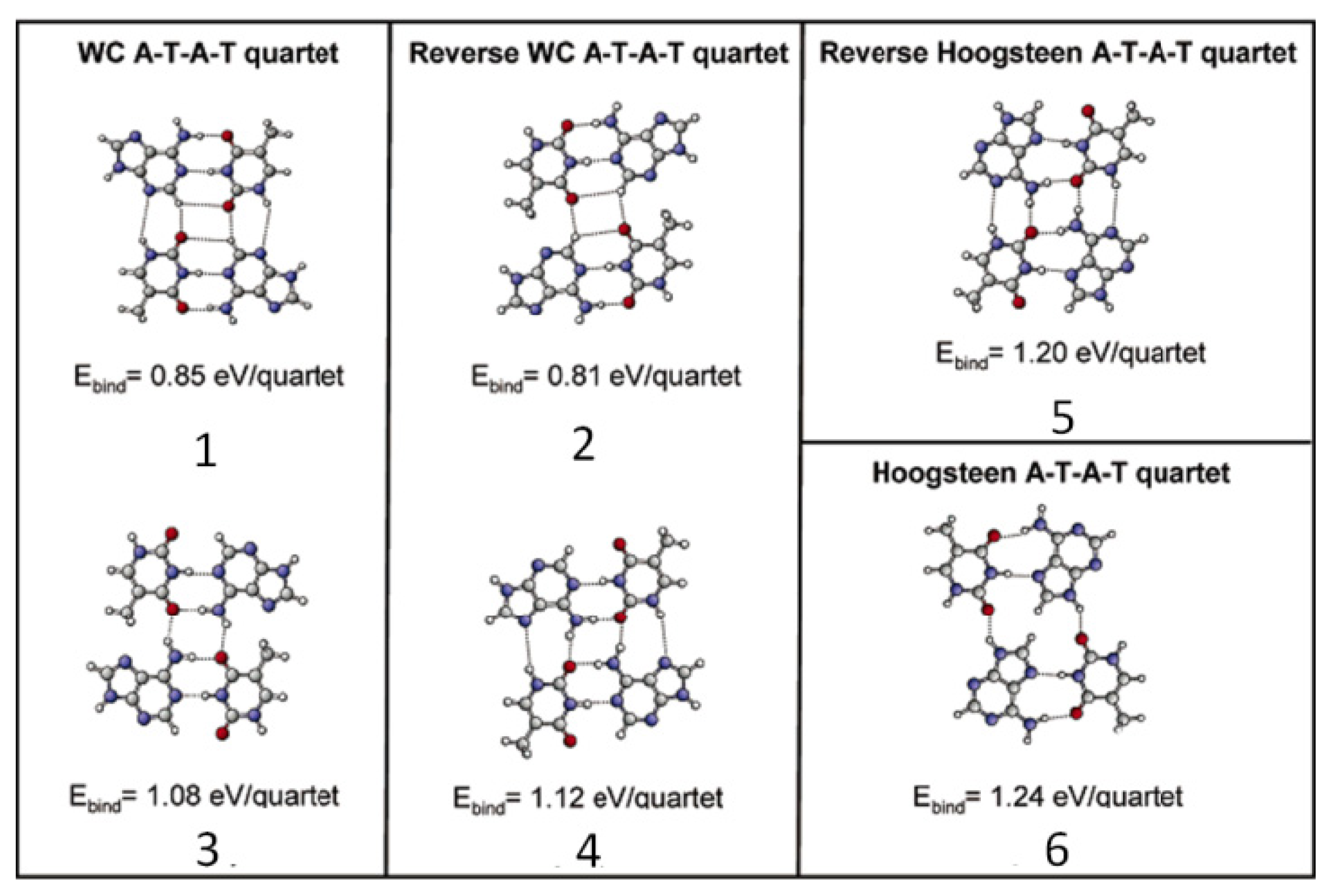 Ijms 15 01901f7 1024