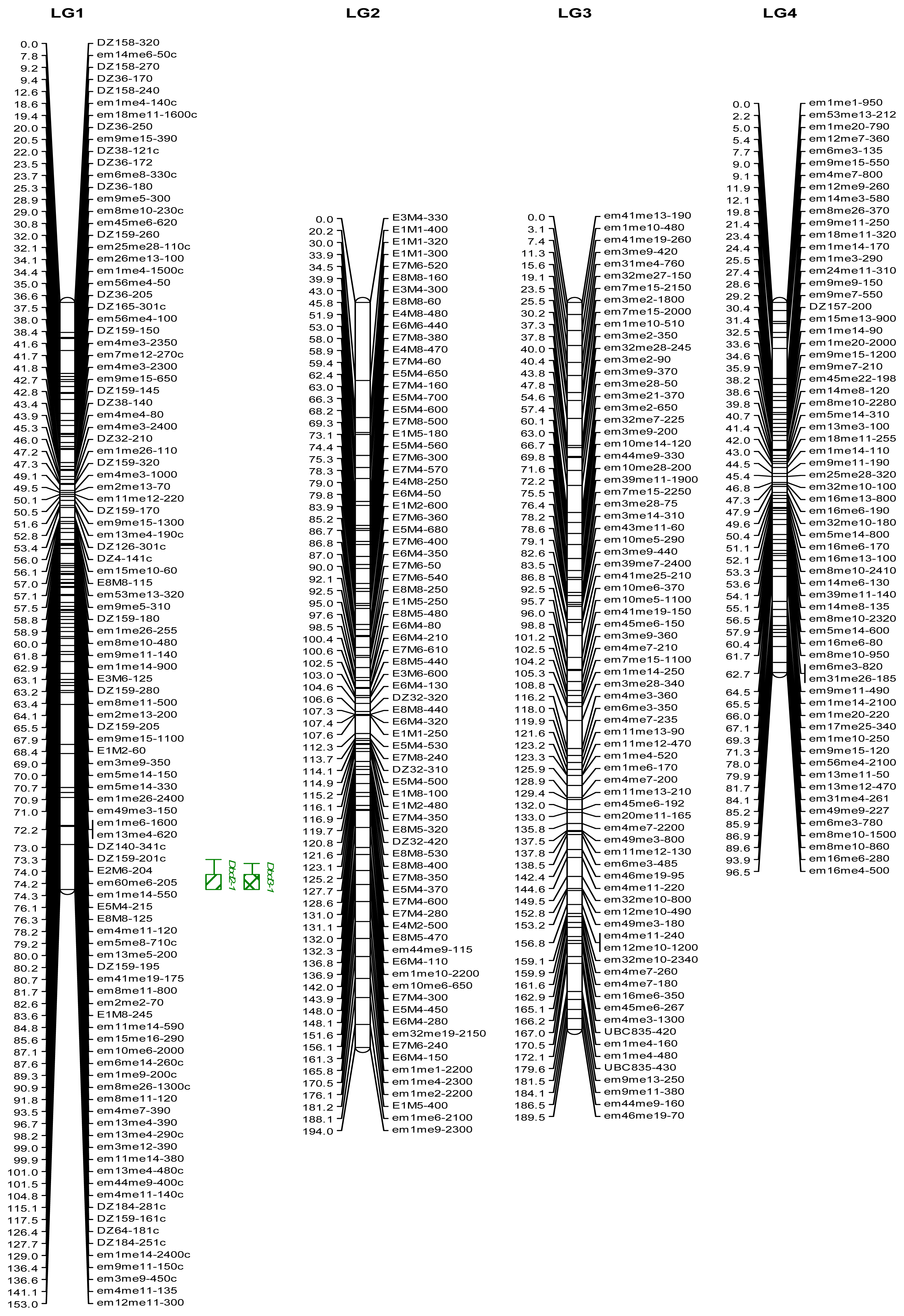 Ijms 15 02053f1a 1024