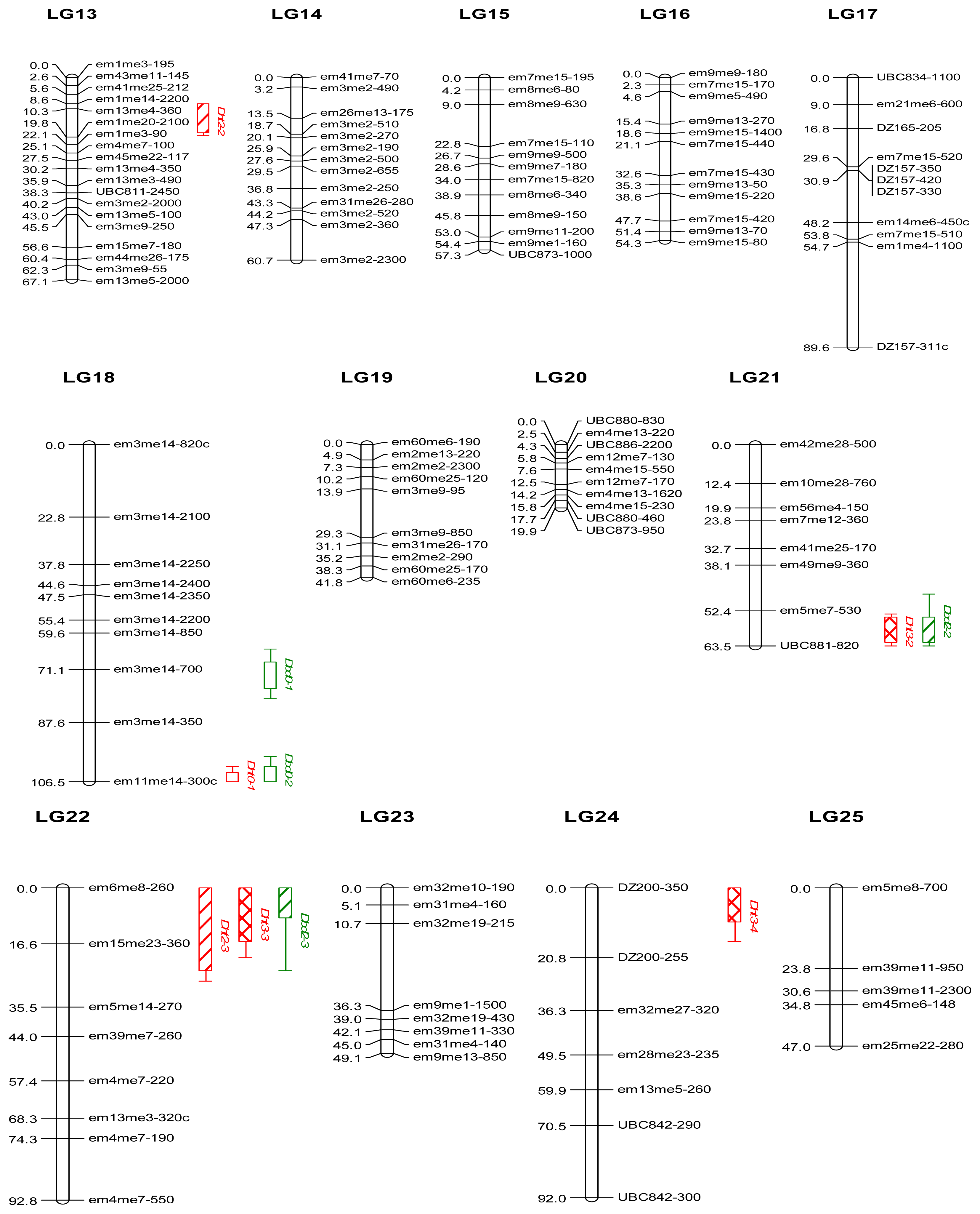 Ijms 15 02053f1c 1024