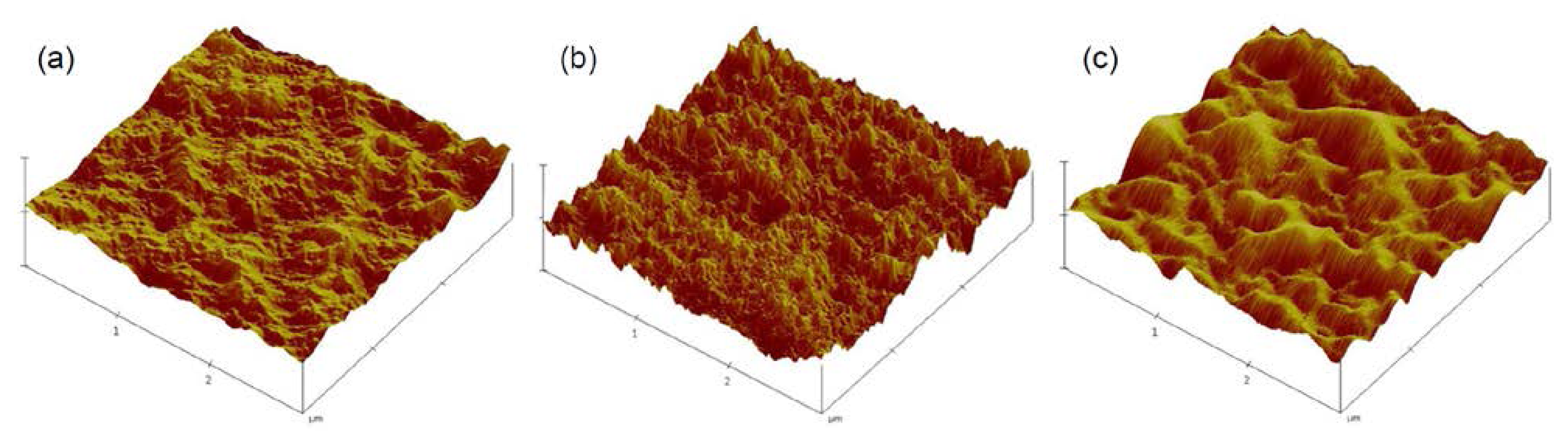 Ijms 15 02075f2 1024