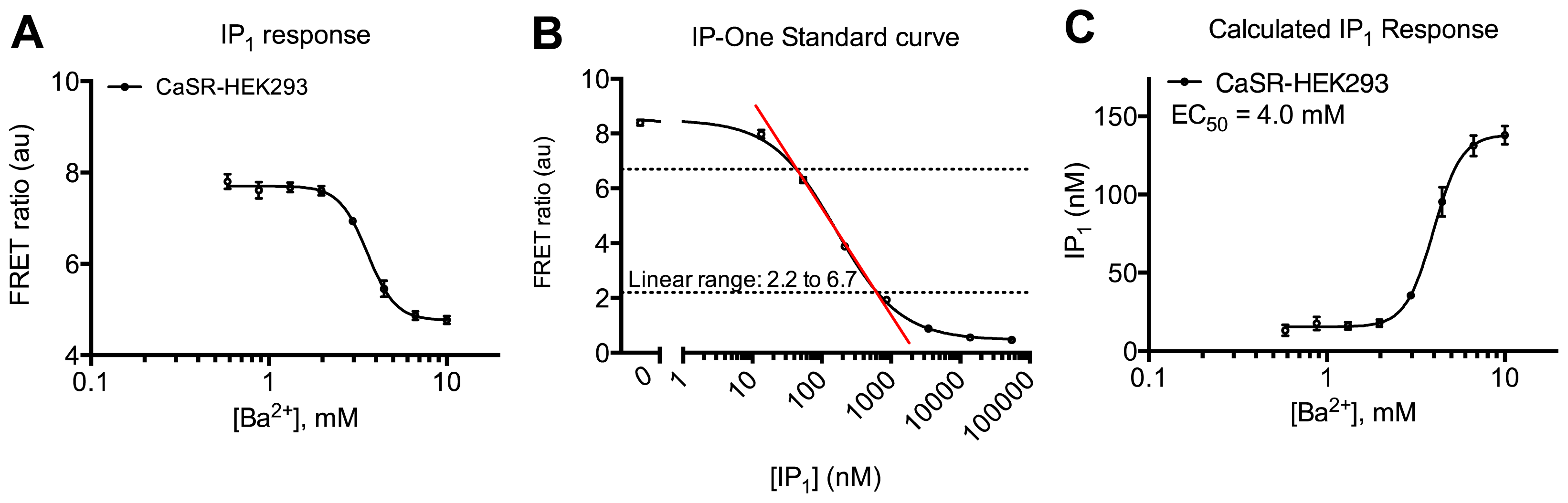Ijms 15 02554f5 1024