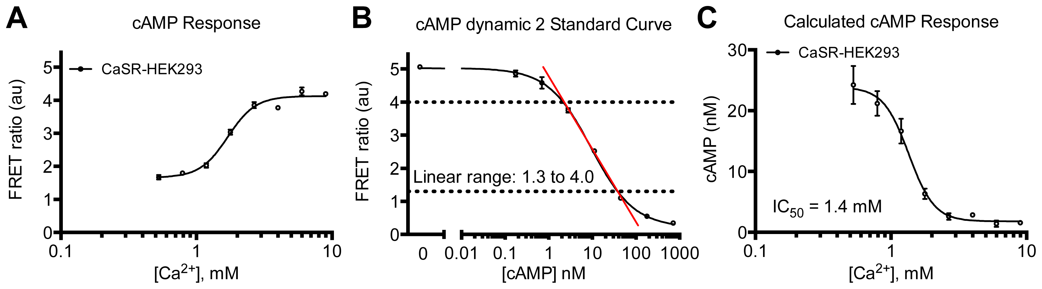 Ijms 15 02554f6 1024