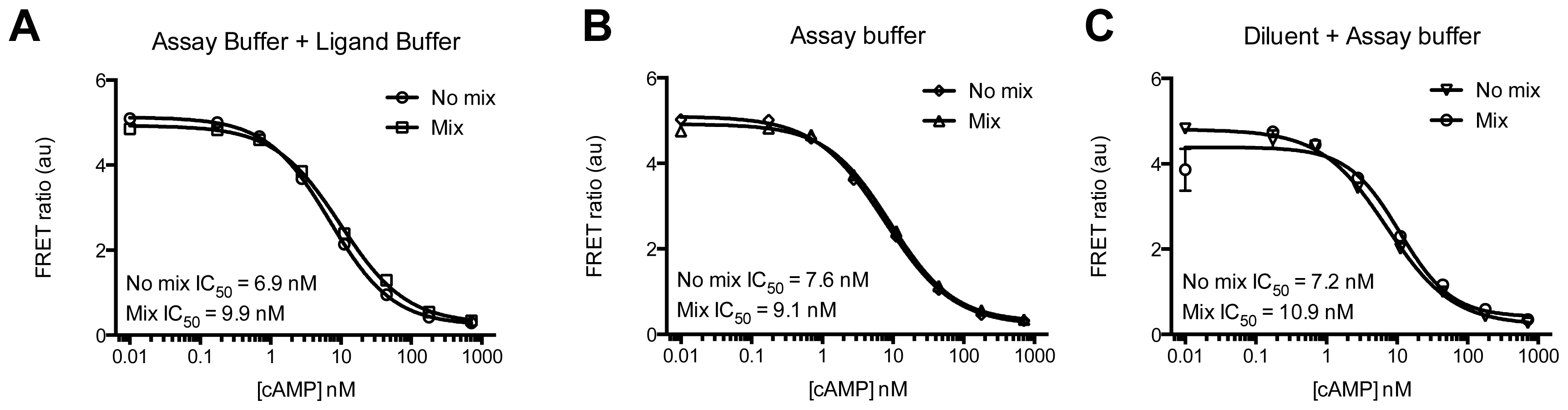 Ijms 15 02554f8 1024