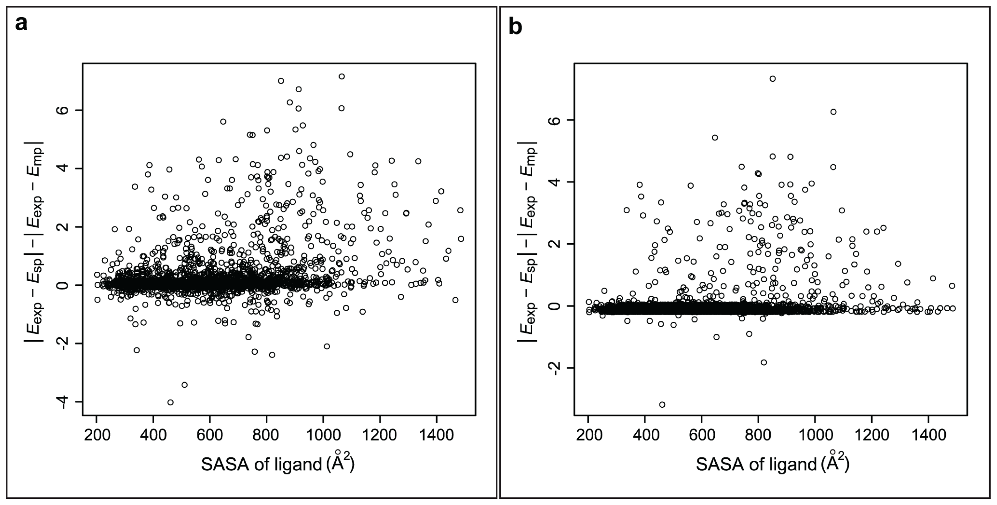 Ijms 15 02622f2 1024