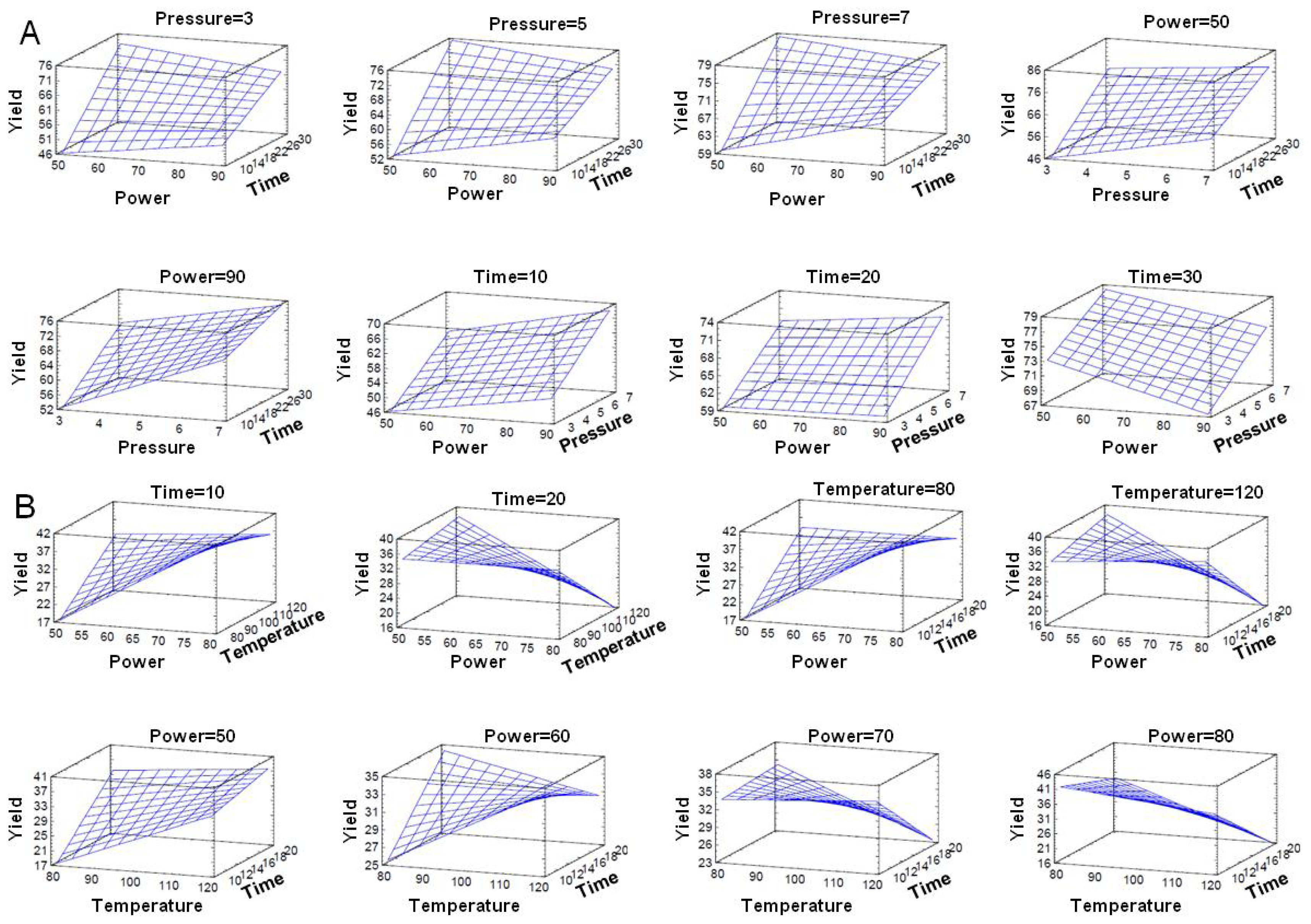 Ijms 15 03287f2 1024