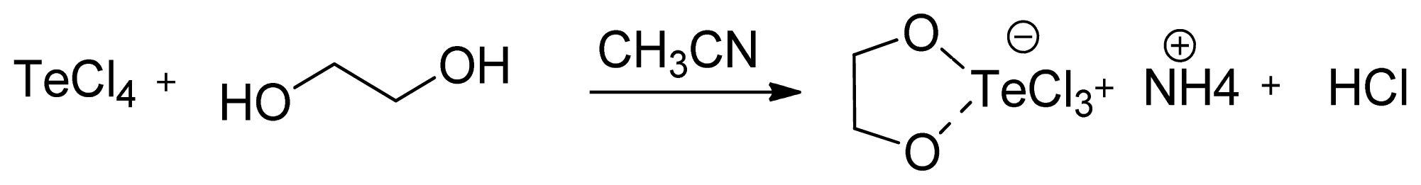 Ijms 15 03287f3 1024