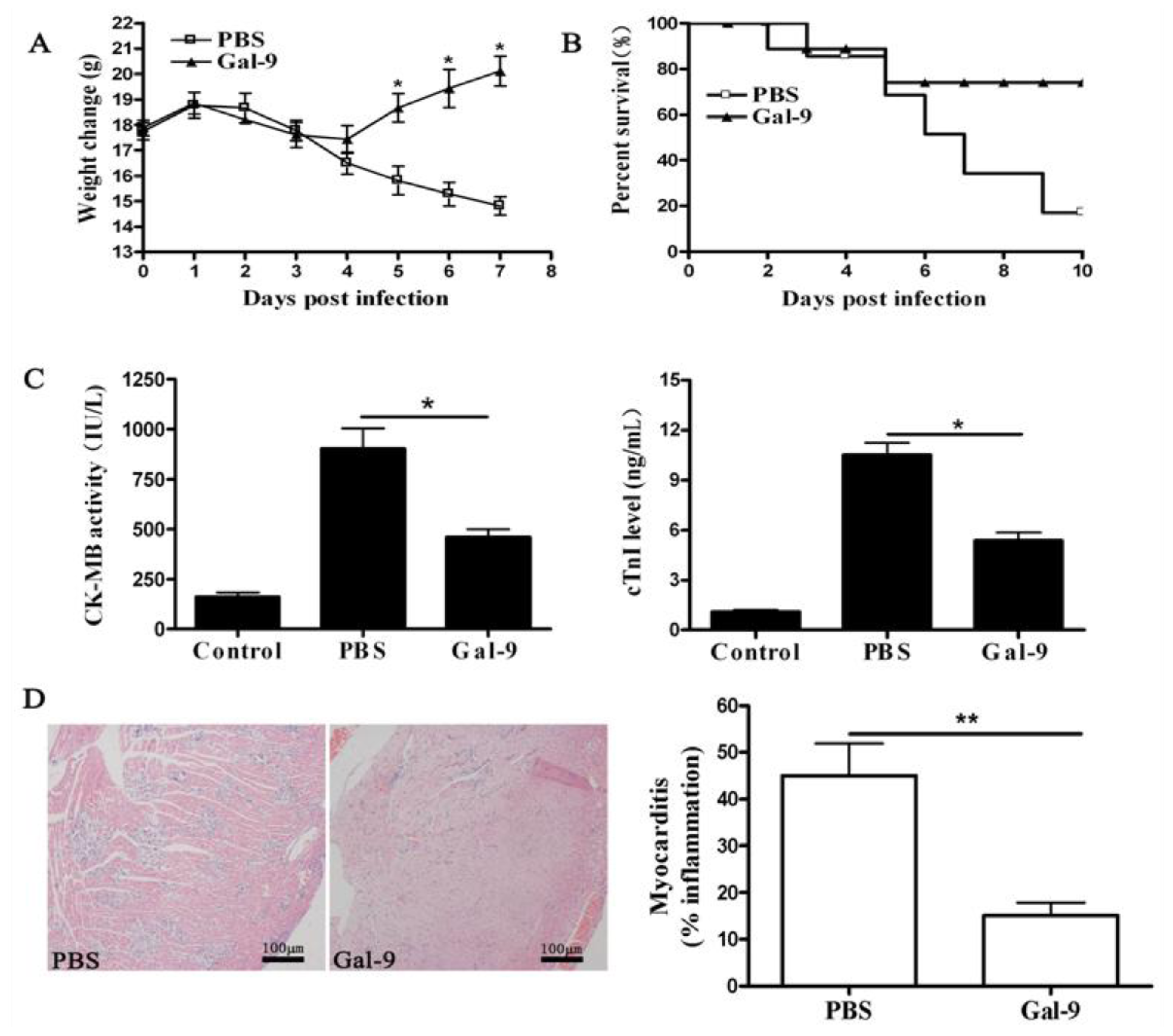 Ijms 15 03356f1a 1024