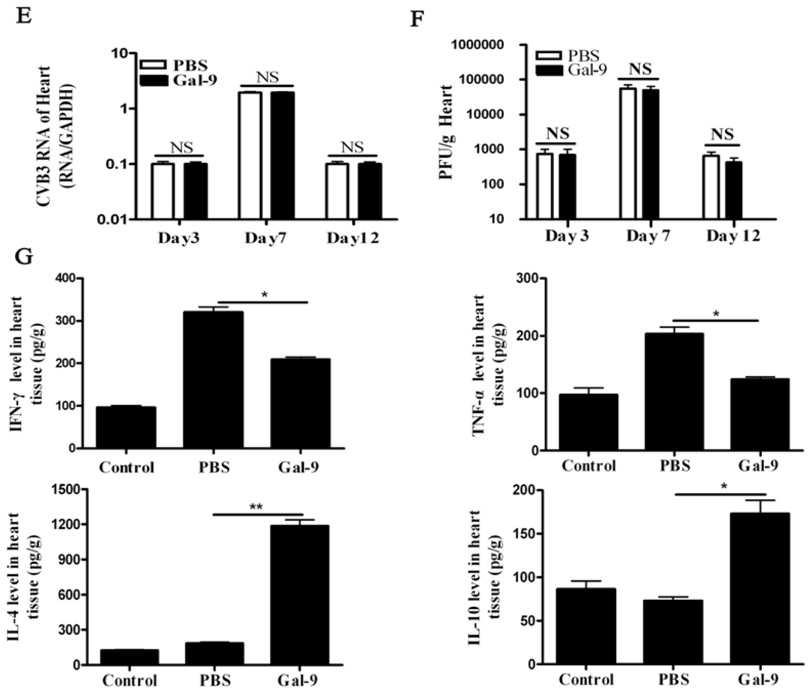 Ijms 15 03356f1b 1024