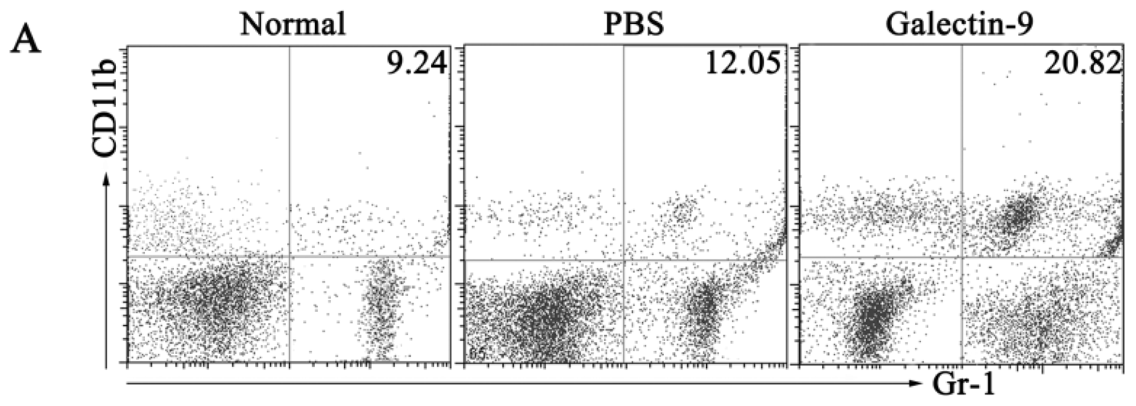 Ijms 15 03356f3a 1024