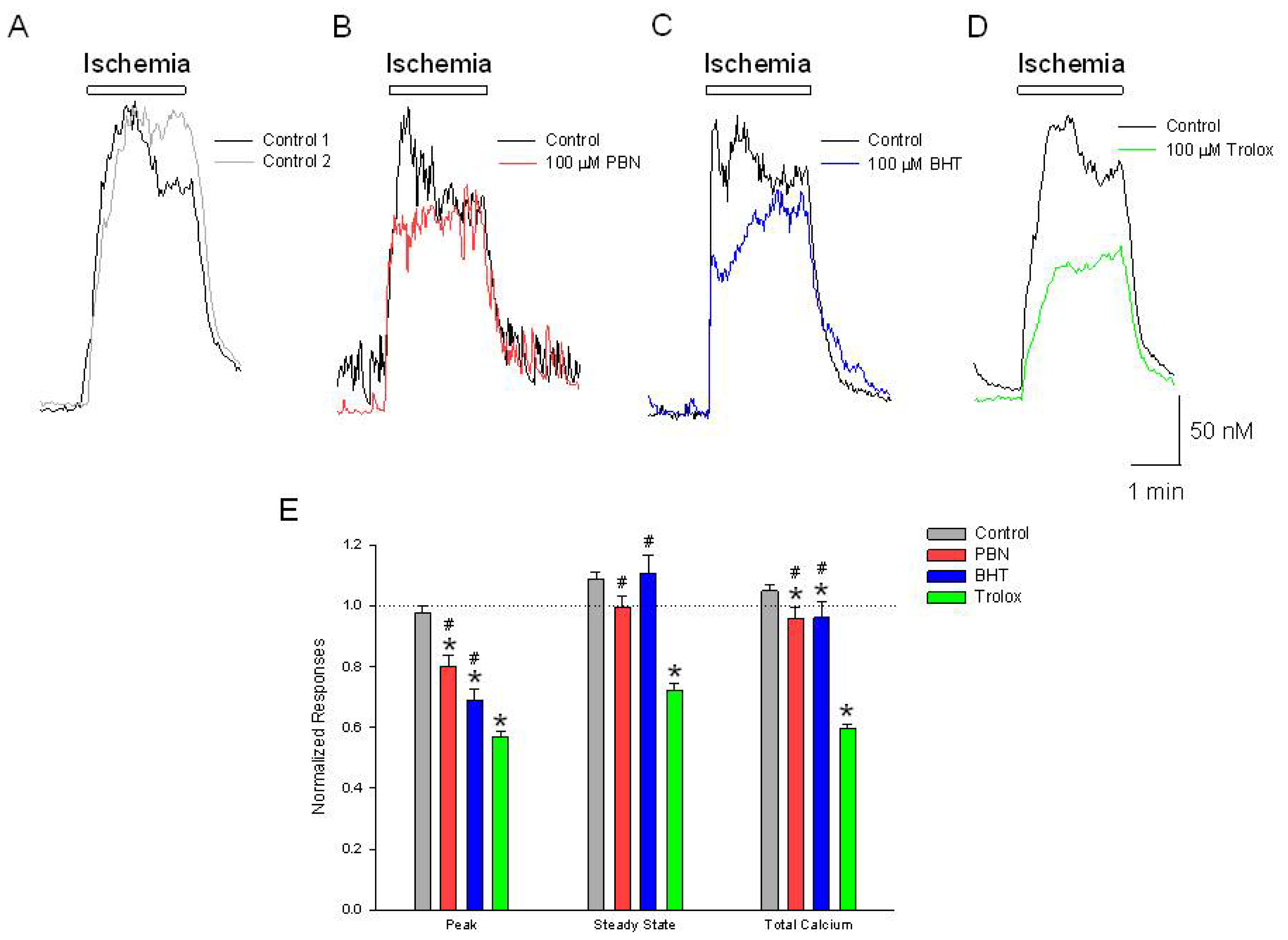 Ijms 15 03596f1 1024