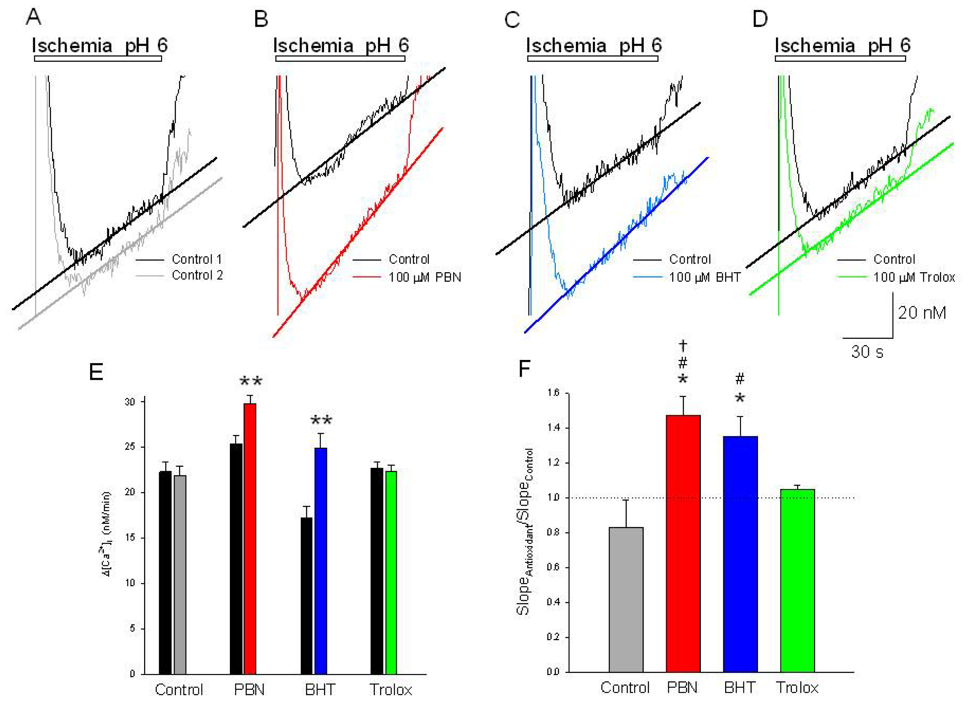 Ijms 15 03596f4 1024