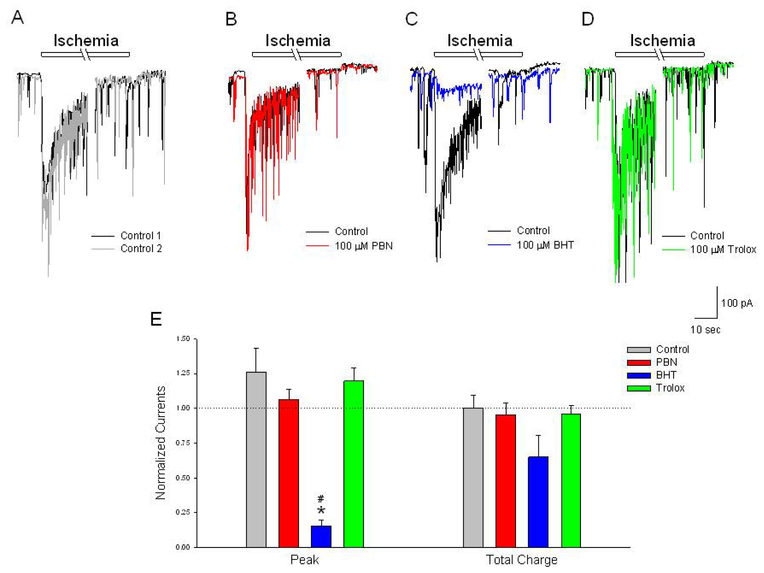 Ijms 15 03596f5 1024
