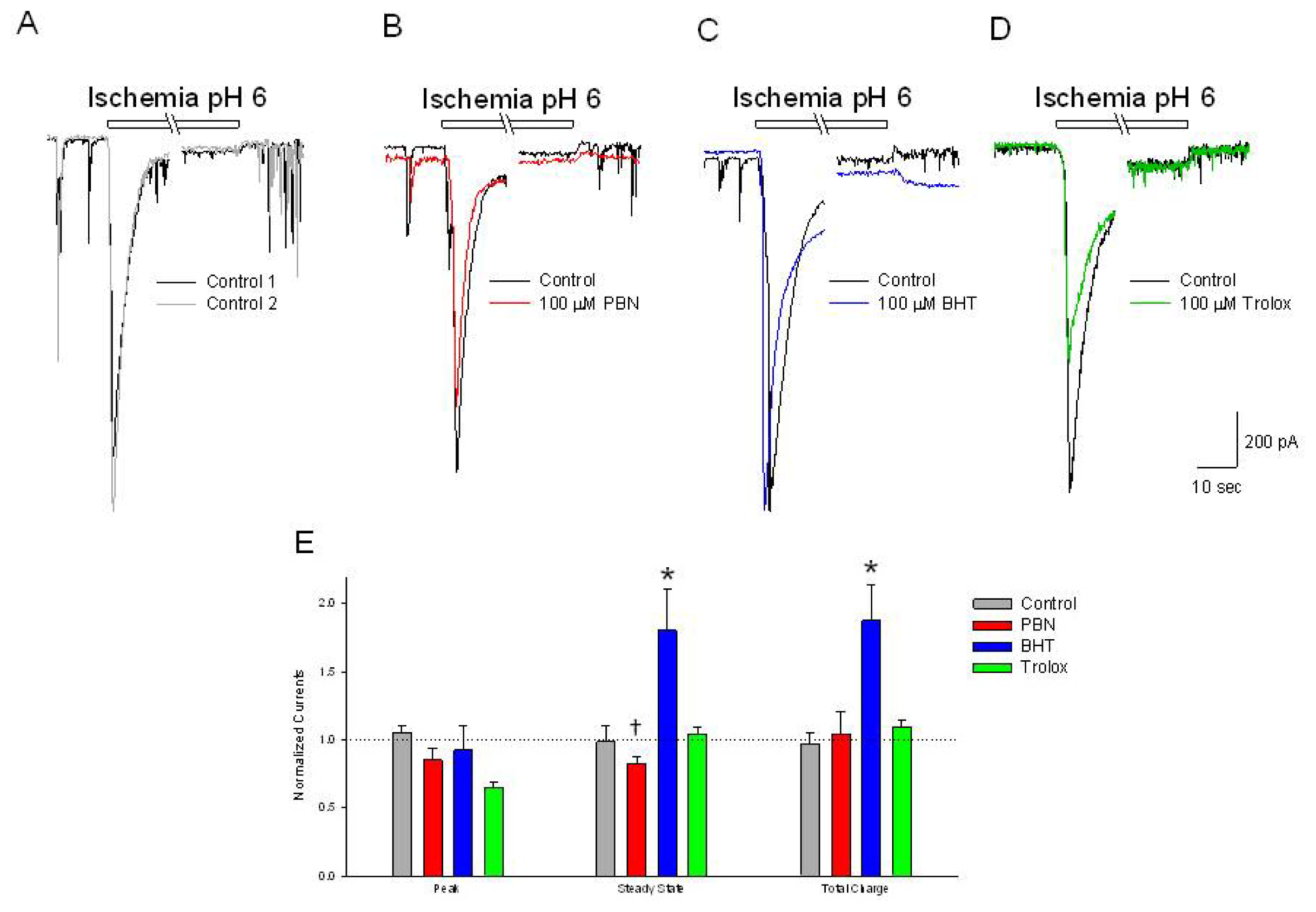 Ijms 15 03596f7 1024