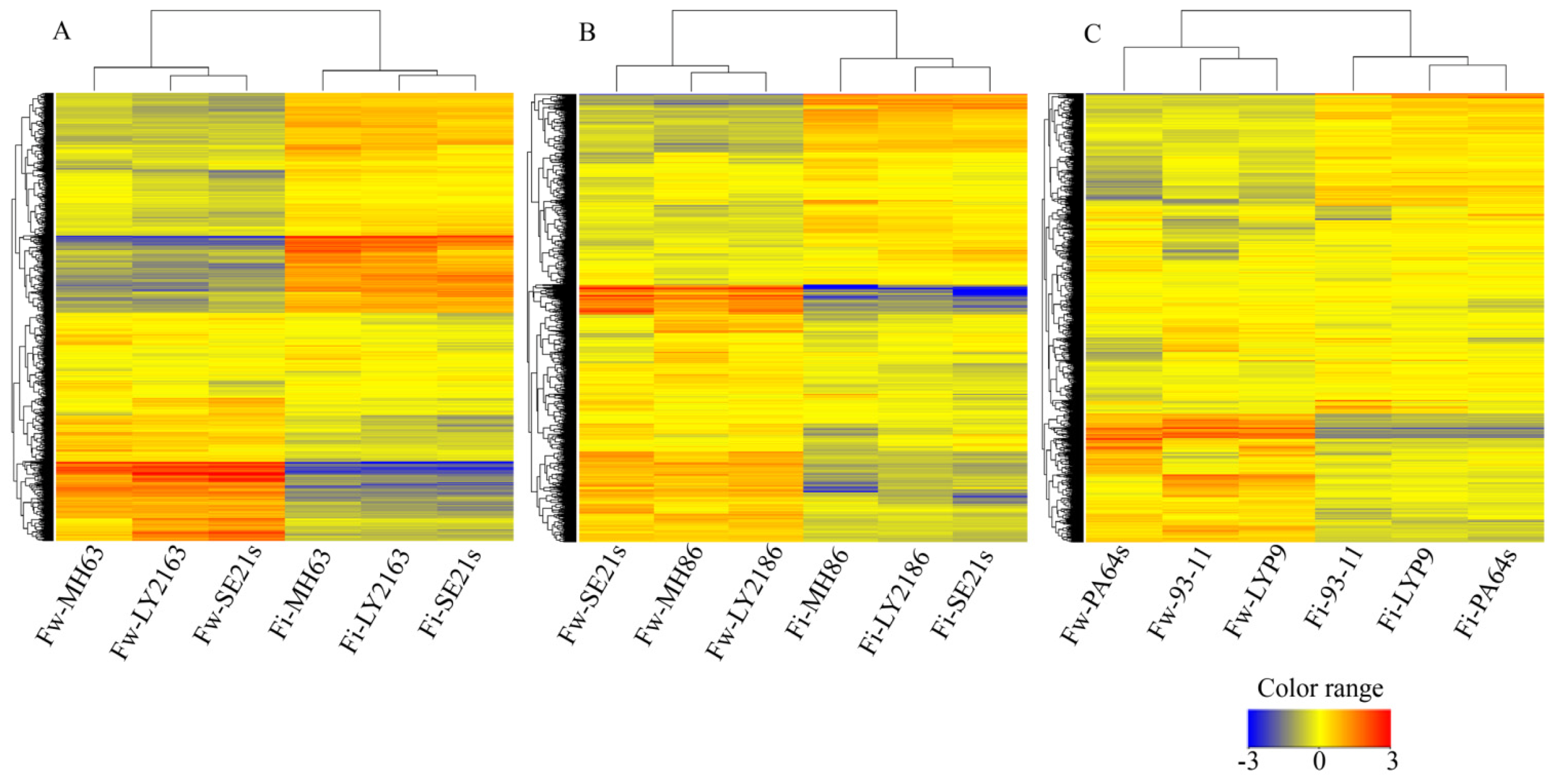 Ijms 15 03799f1 1024