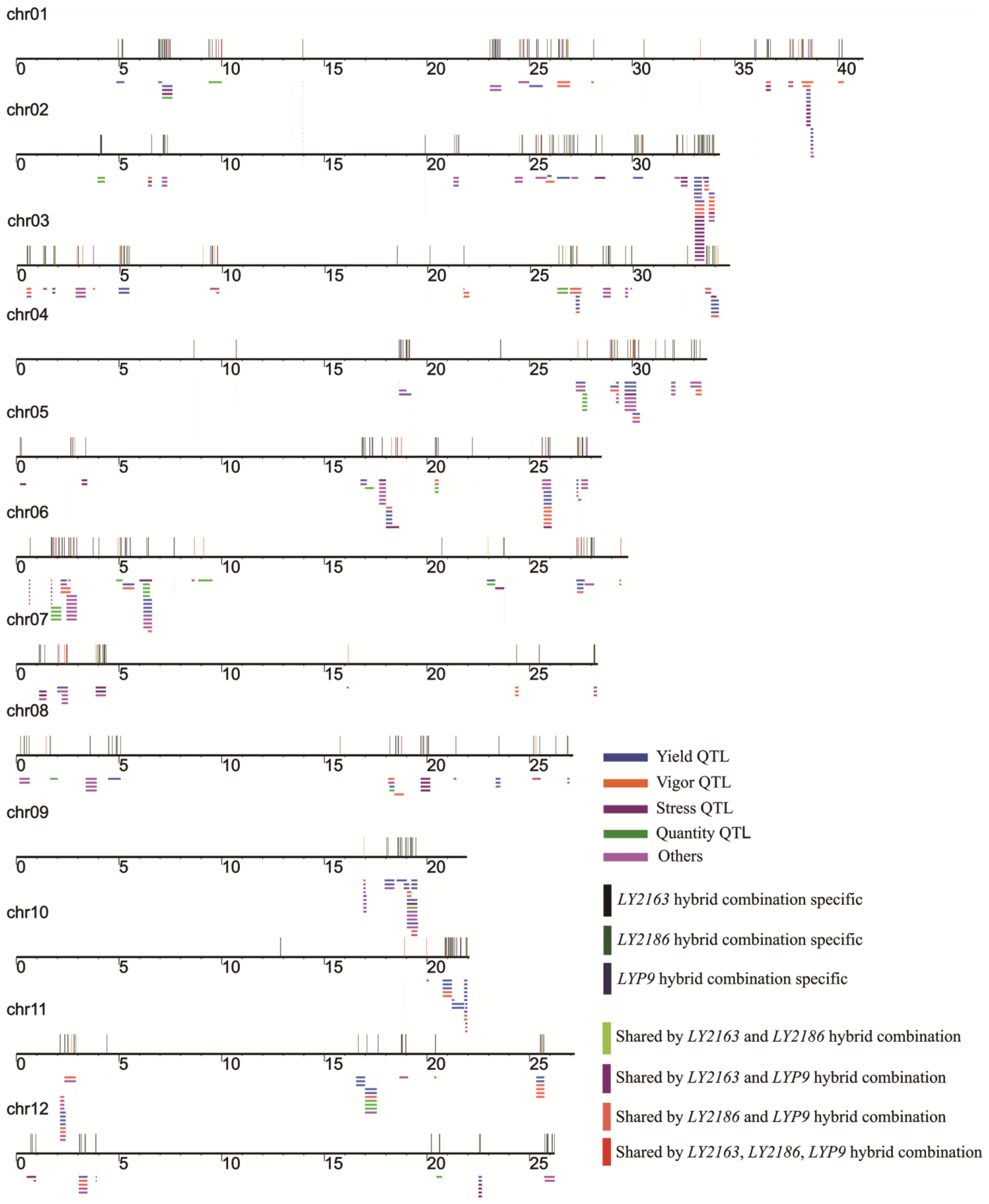 Ijms 15 03799f6 1024