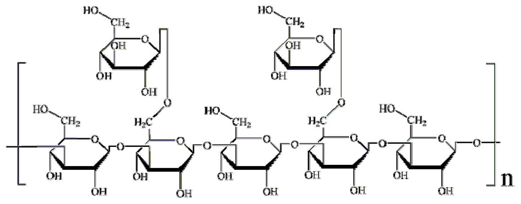 Ijms 15 03860f1 1024
