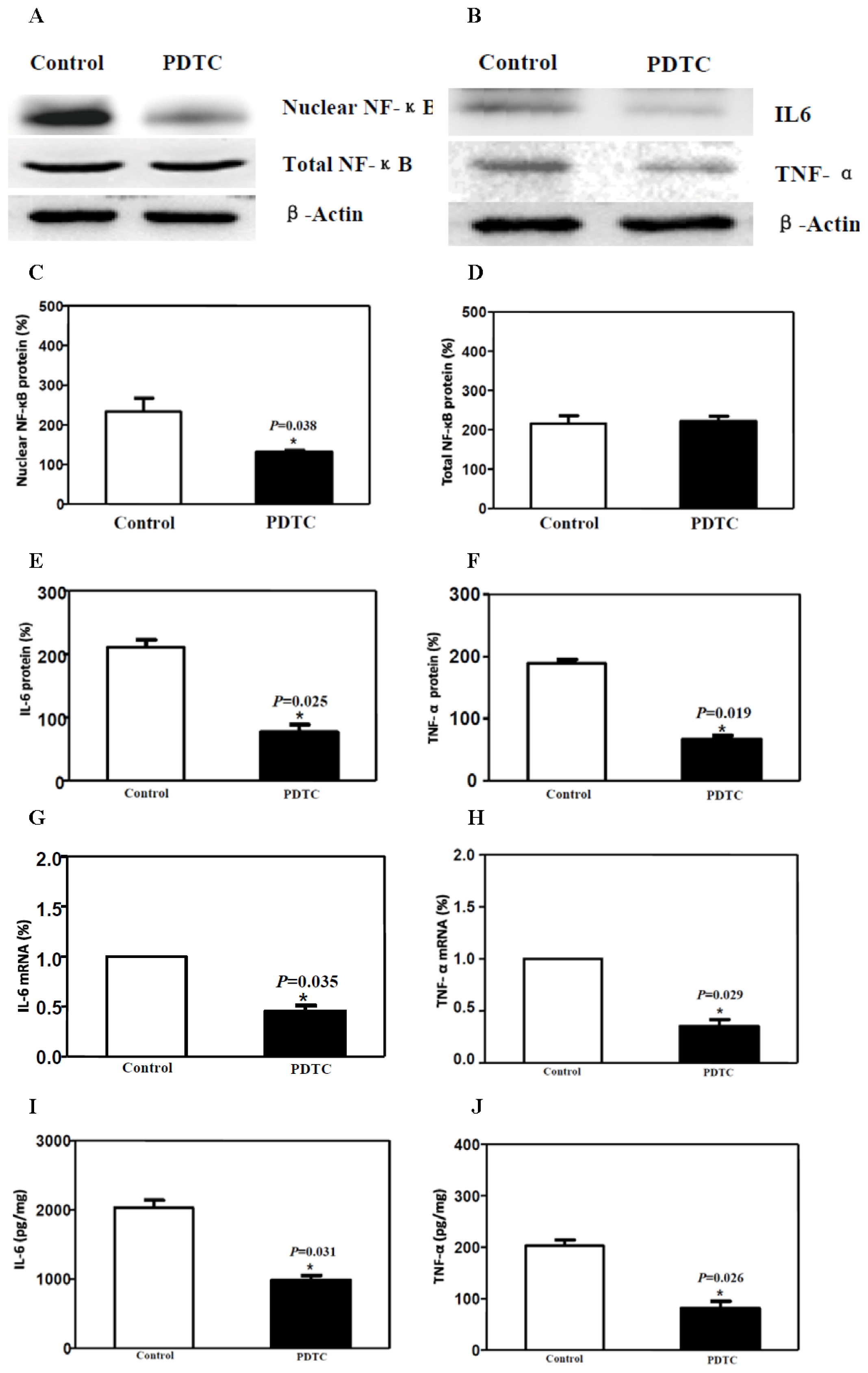 Ijms 15 04049f4 1024