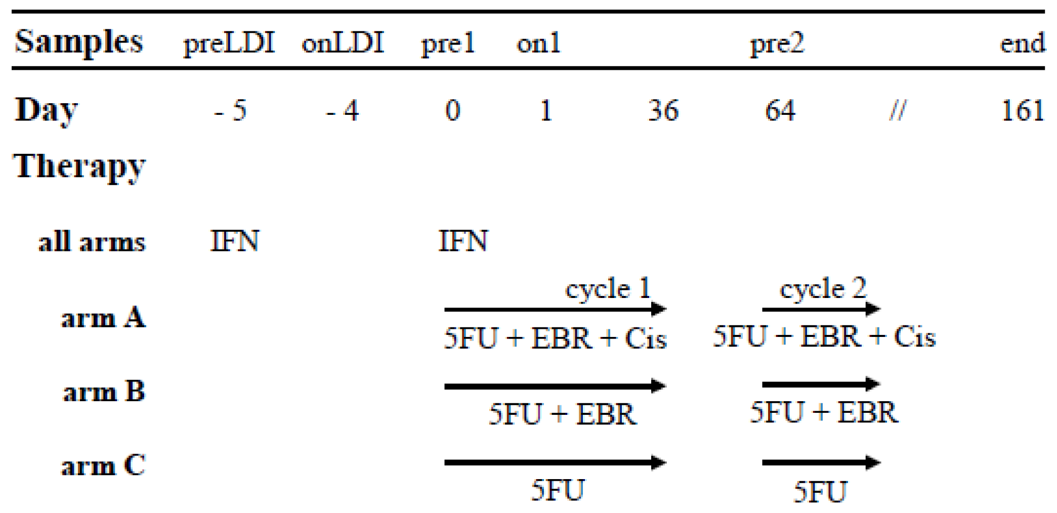 Ijms 15 04104f1 1024