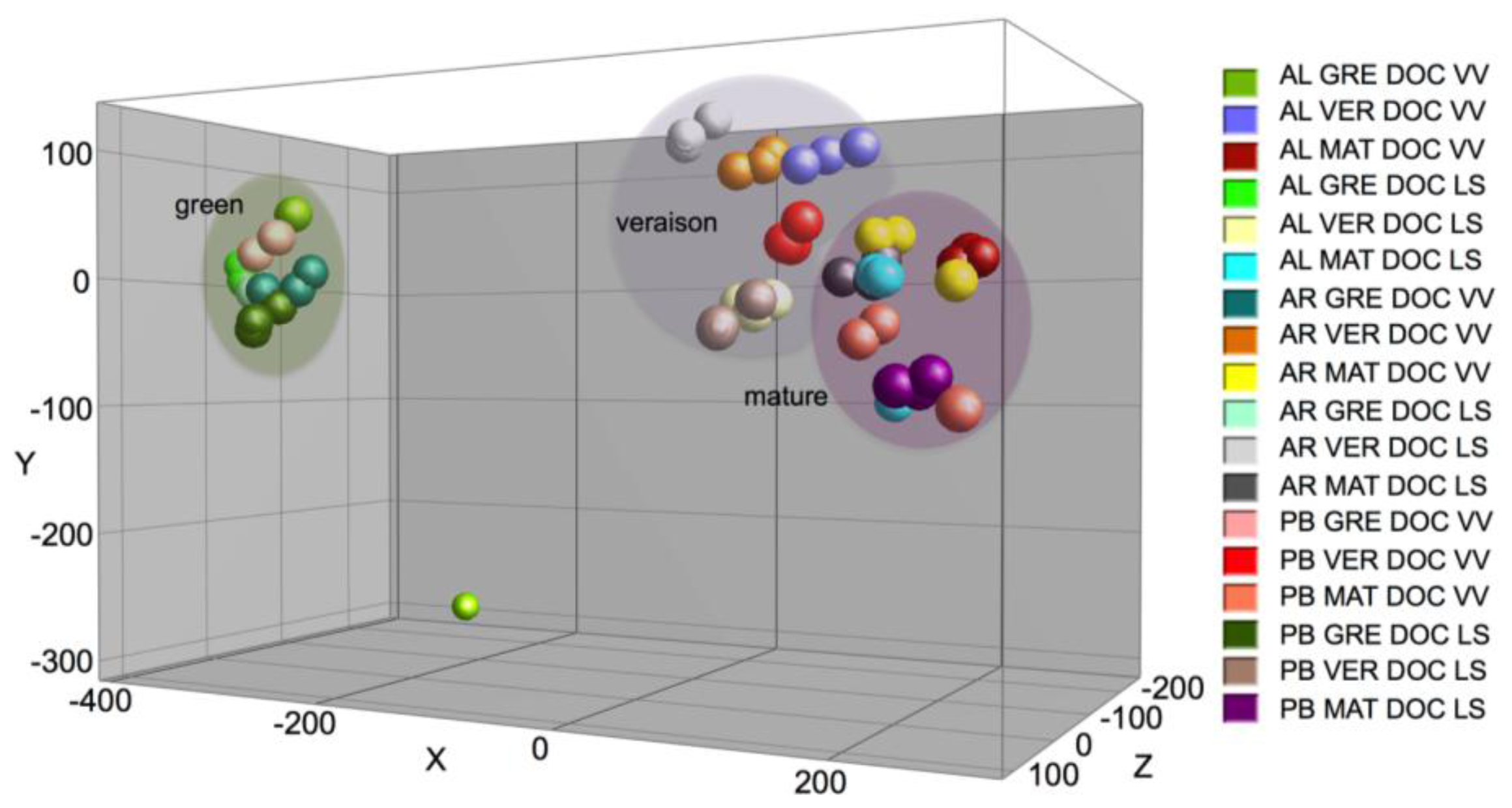 Ijms 15 04237f1 1024