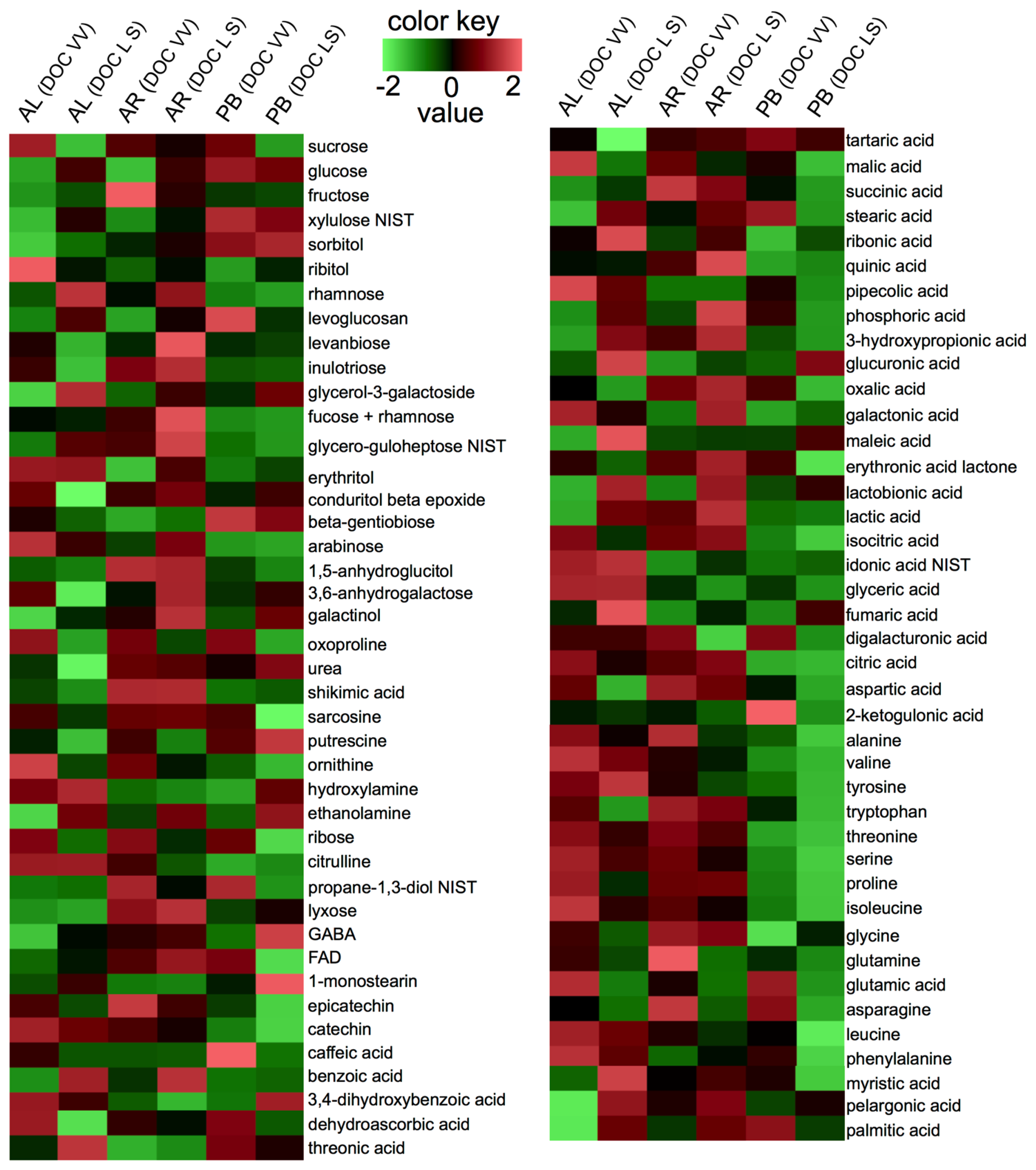 Ijms 15 04237f2 1024