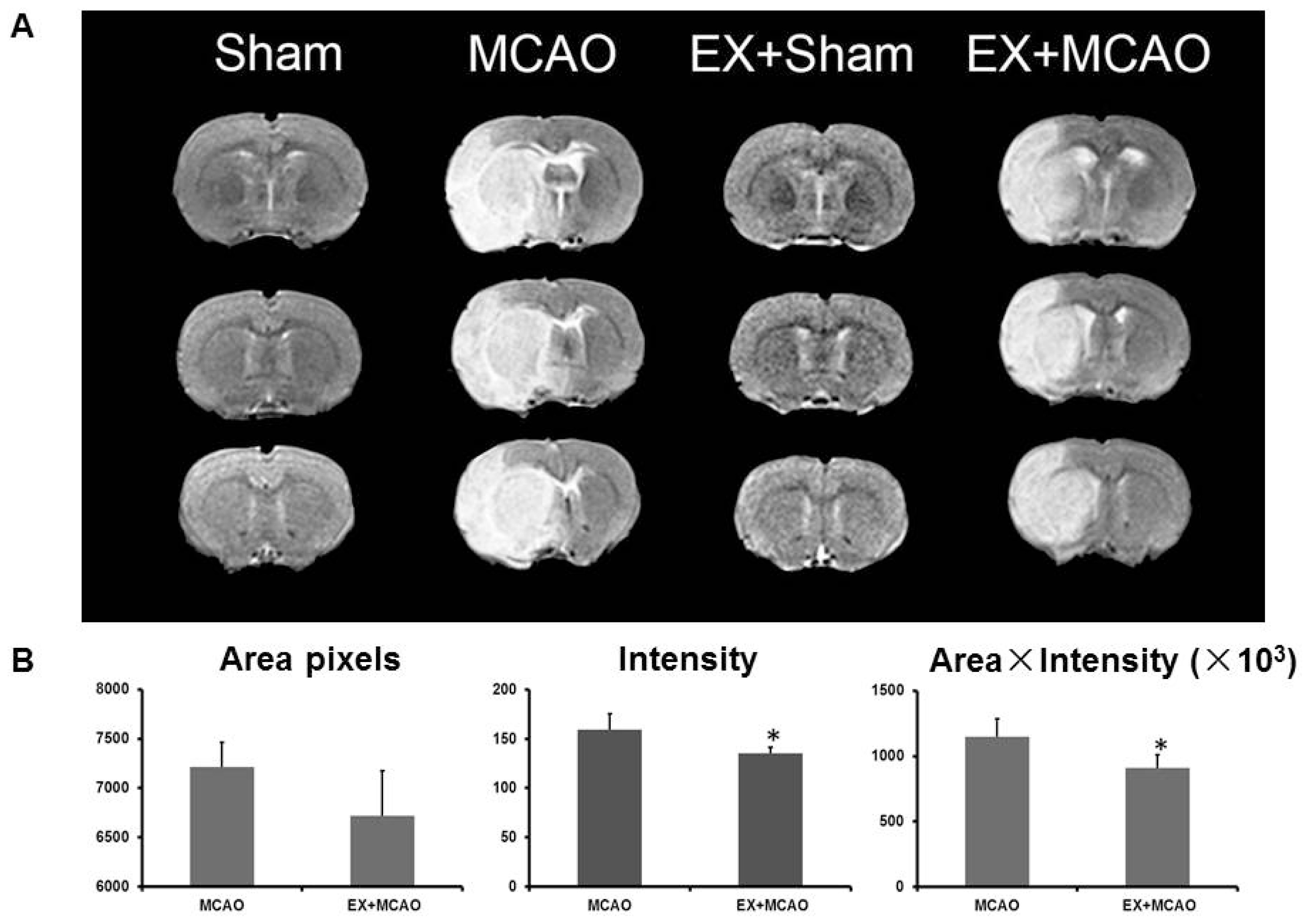 Ijms 15 04453f1 1024