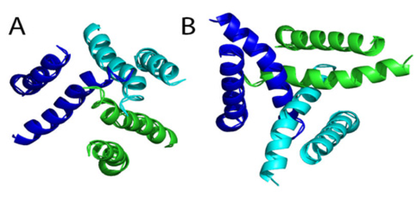 Ijms 15 04531f5 1024