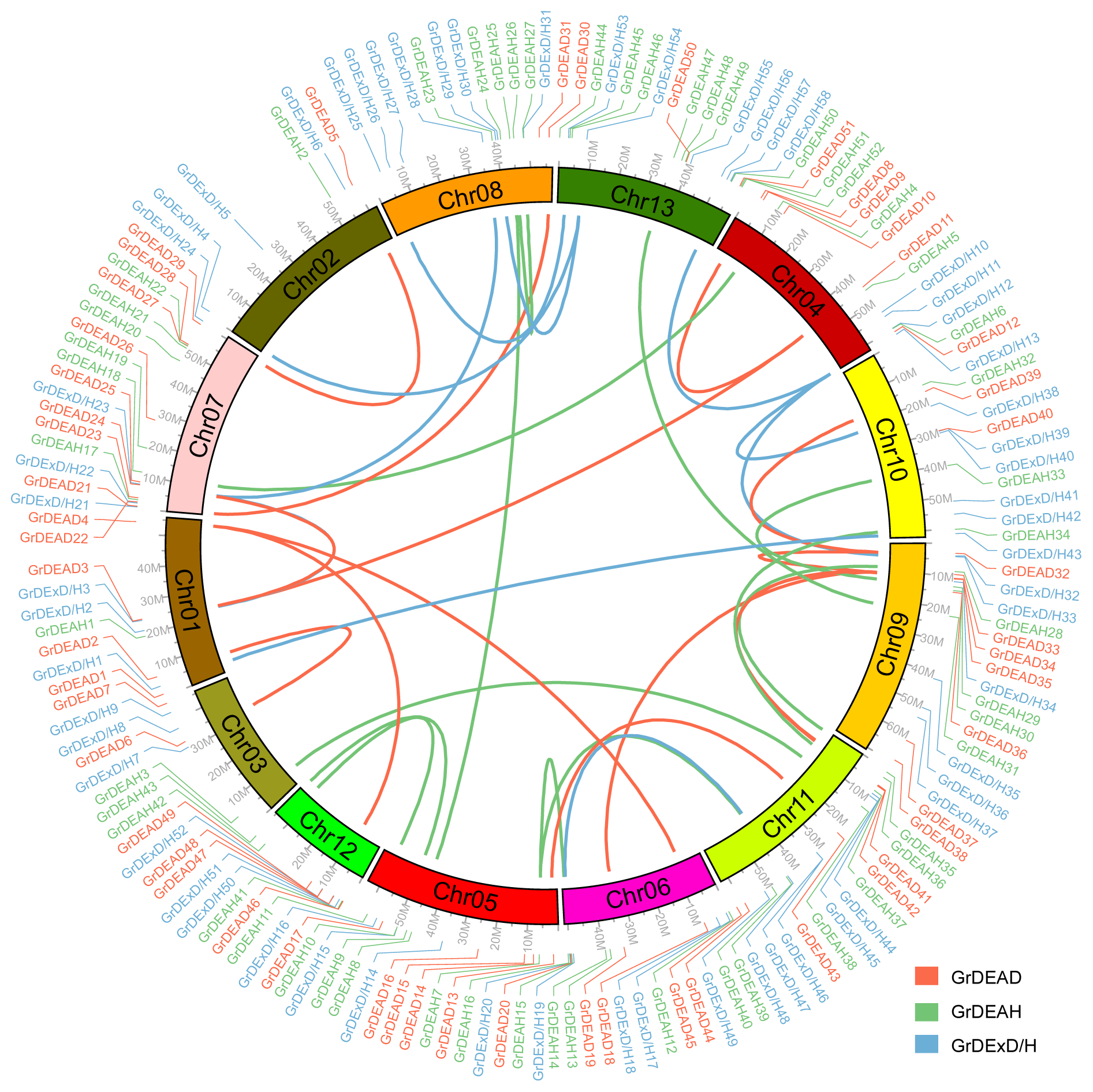 Ijms 15 04635f2 1024