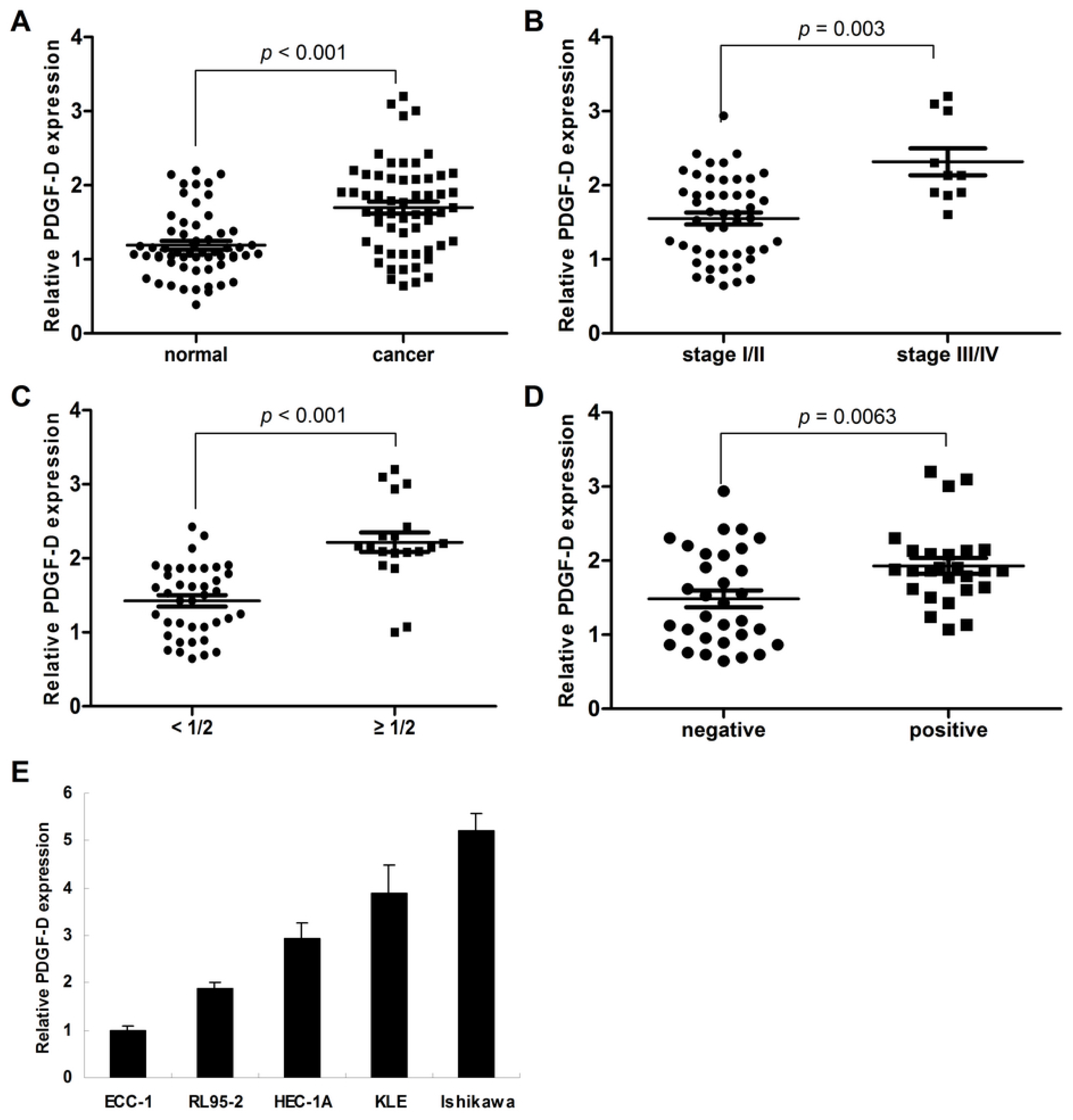 Ijms 15 04780f2 1024